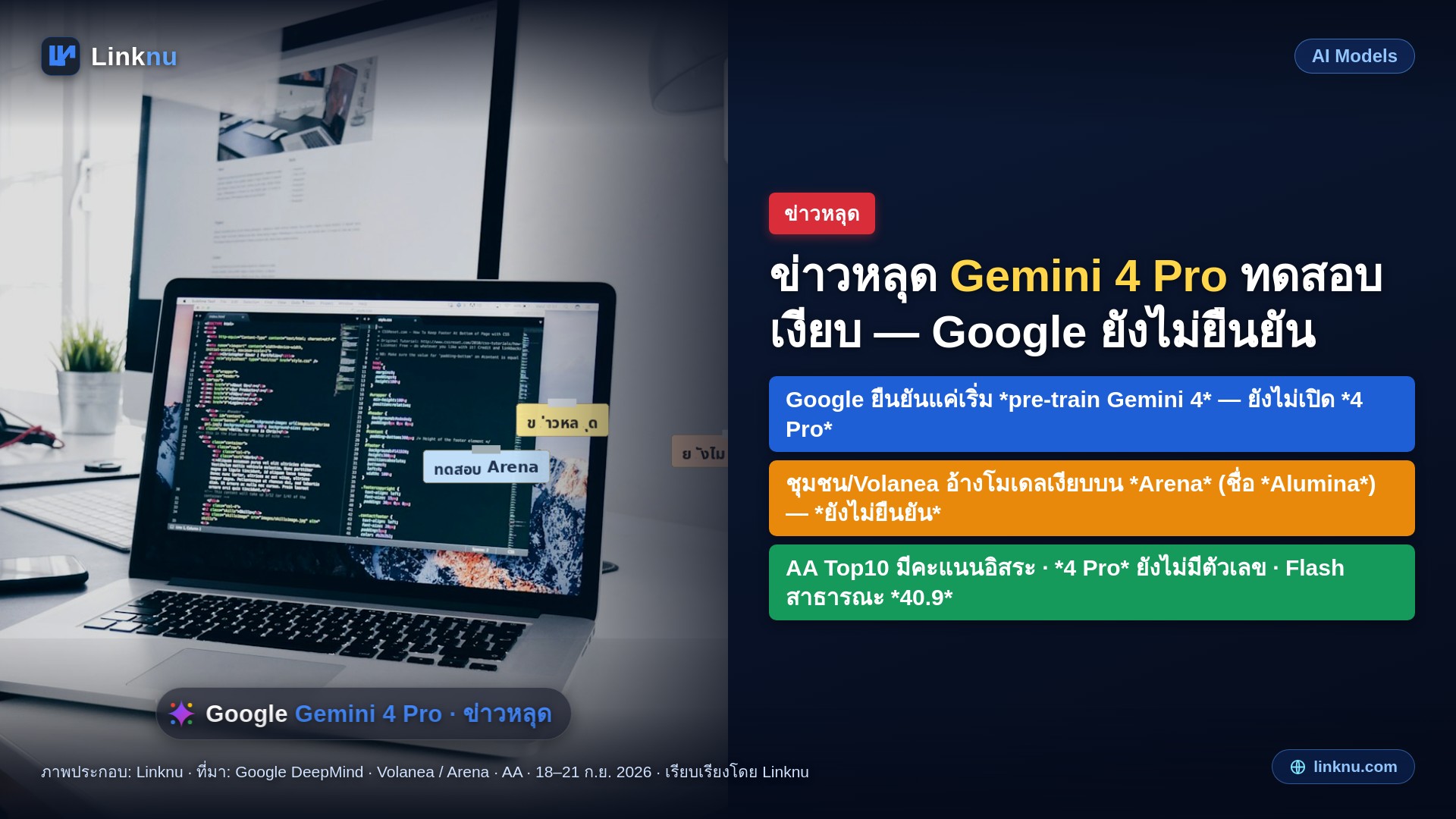 ข่าวหลุด Gemini 4 Pro ทดสอบเงียบบน Arena Google ยังไม่ยืนยัน
