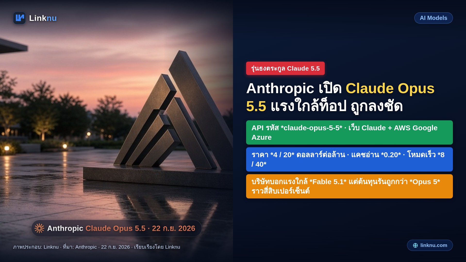 Anthropic เปิด Claude Opus 5.5 แรงใกล้รุ่นท็อปแต่ถูกลงชัด