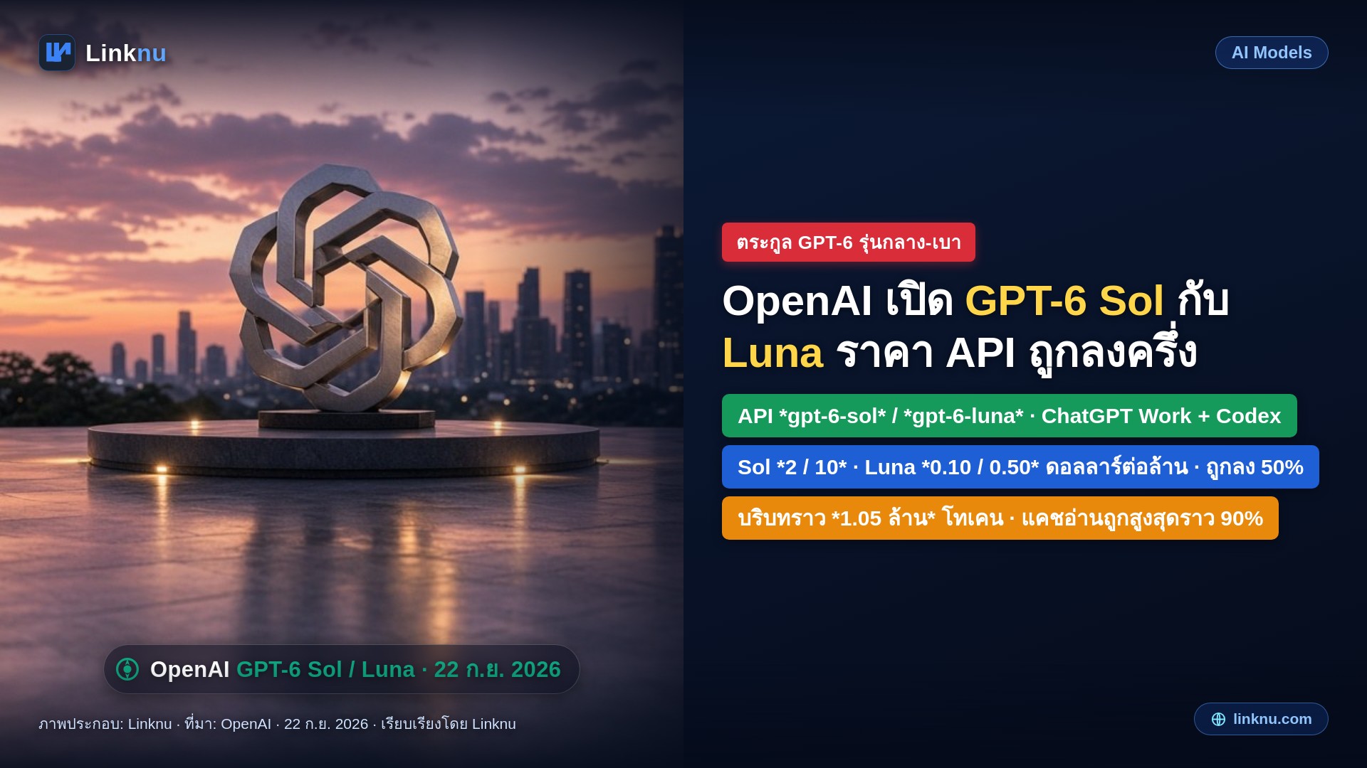 OpenAI เปิด GPT-6 Sol กับ Luna ราคา API ถูกลงครึ่ง