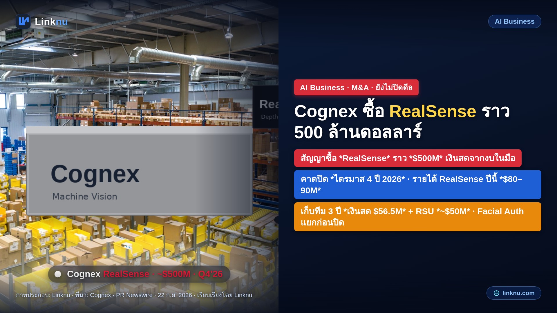 Cognex ซื้อ RealSense ราว 500 ล้านดอลลาร์จากงบในมือ