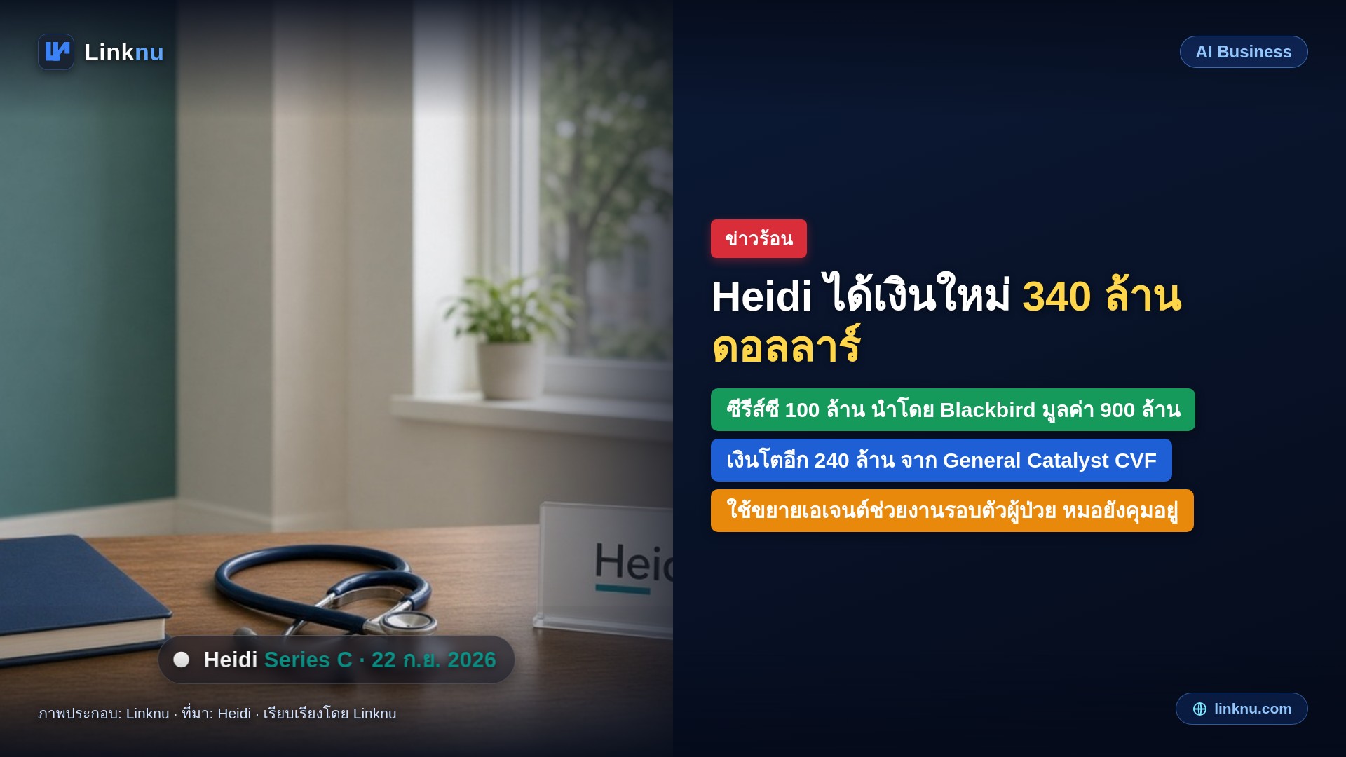 Heidi ได้เงินใหม่รวม 340 ล้านดอลลาร์ มูลค่าบริษัท 900 ล้าน
