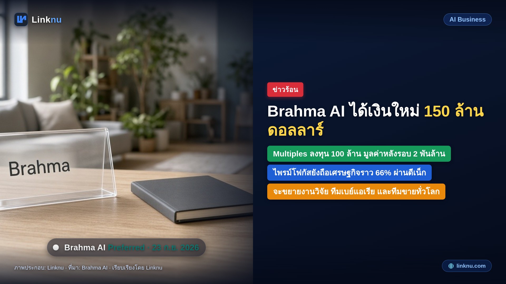 Brahma AI ได้เงินใหม่ 150 ล้านดอลลาร์ มูลค่าบริษัท 2 พันล้าน