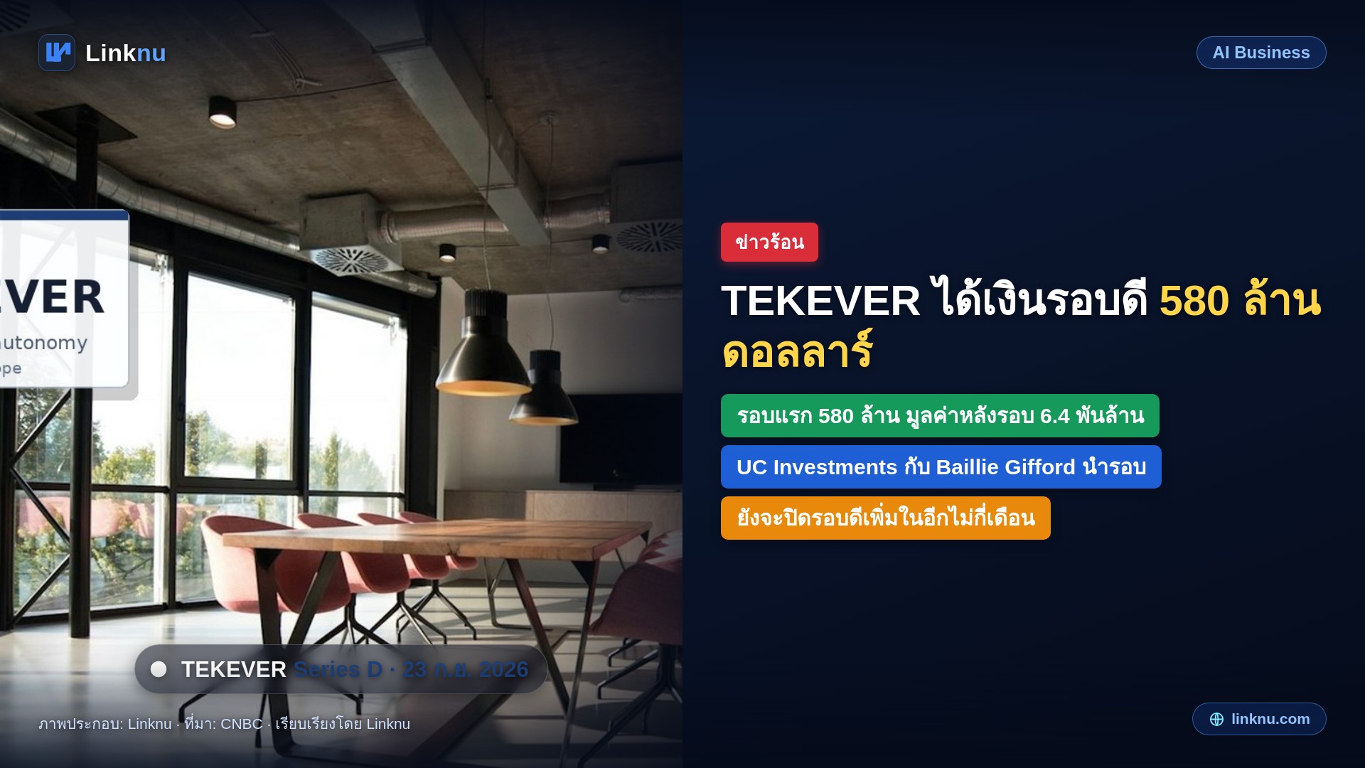 TEKEVER ได้เงินรอบดี 580 ล้านดอลลาร์ มูลค่าบริษัท 6.4 พันล้าน