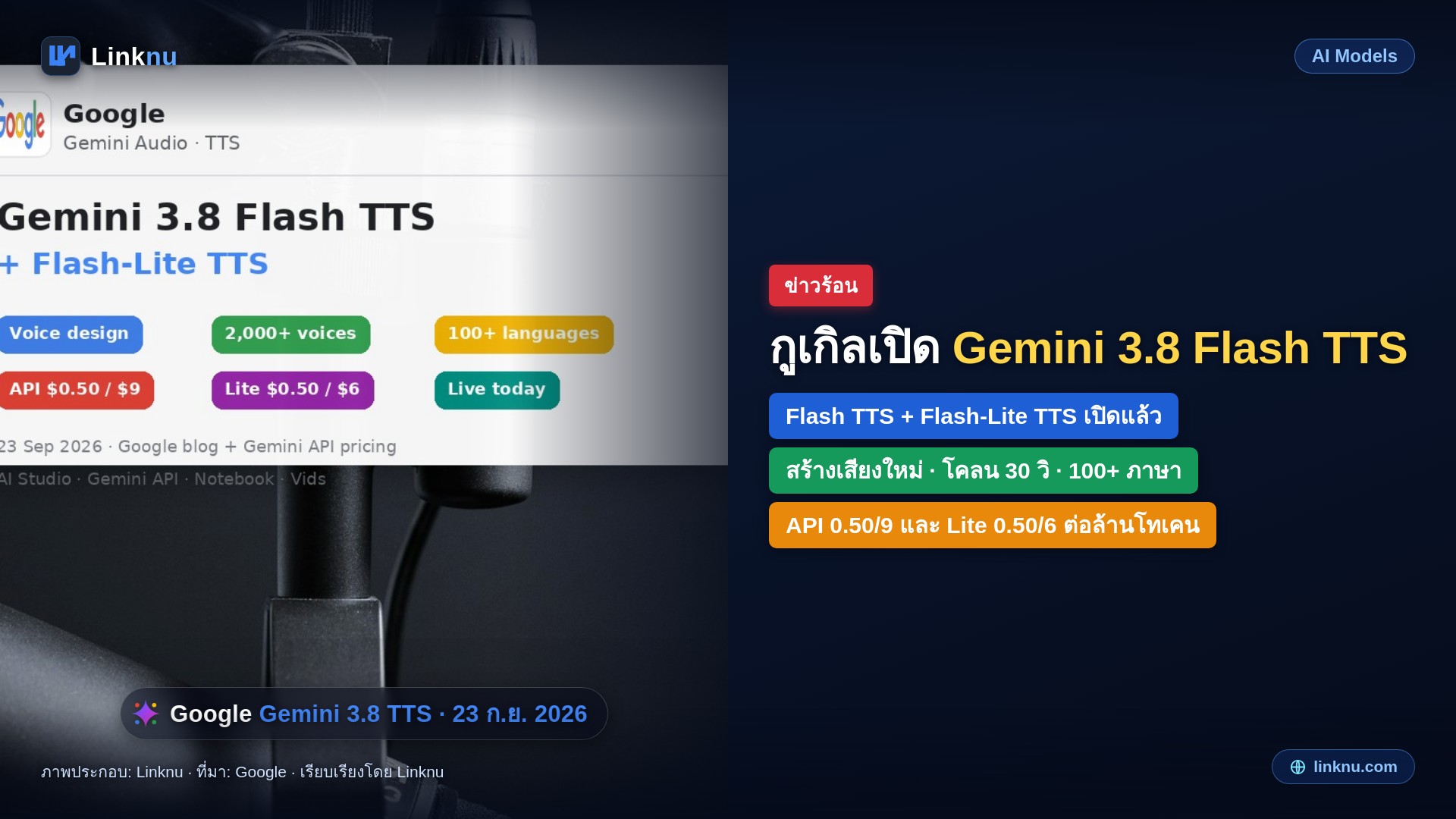 กูเกิลเปิด Gemini 3.8 Flash TTS กับ Flash-Lite TTS สร้างเสียงพูดจากข้อความได้ละเอียดขึ้น