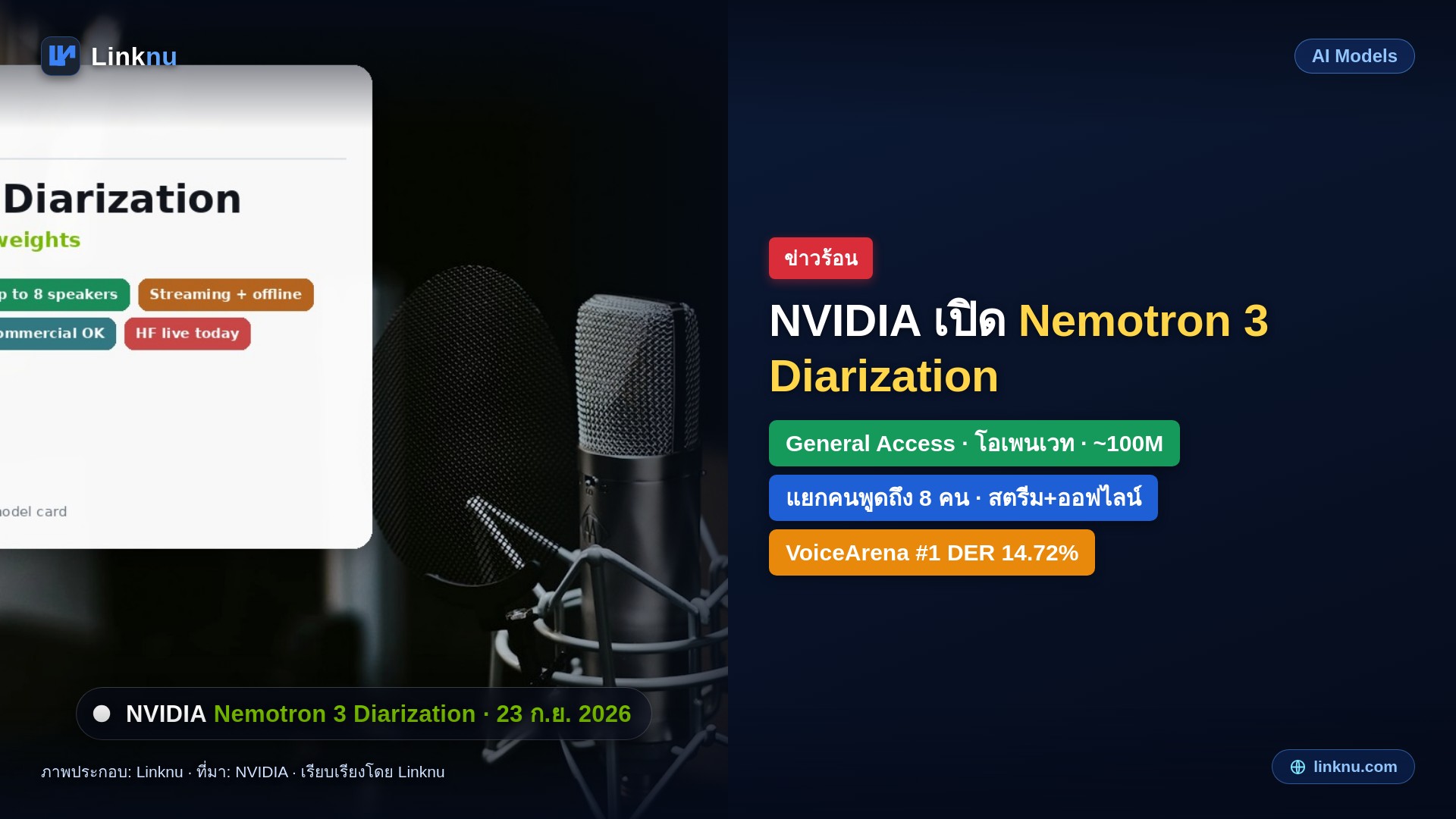 NVIDIA เปิด Nemotron 3 Diarization แยกคนพูดในเสียงสดได้ถึง 8 คน