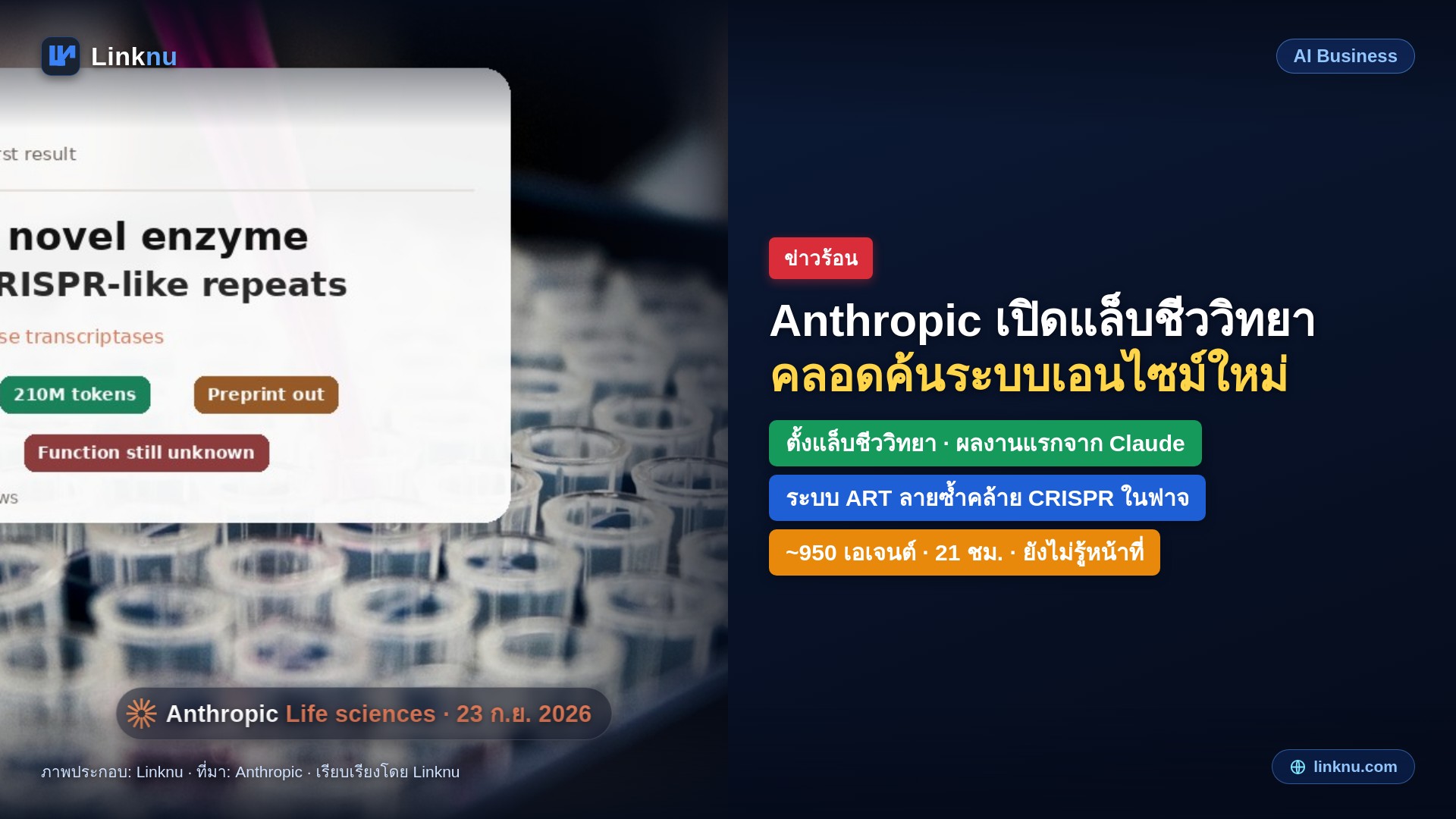 Anthropic เปิดแล็บชีววิทยา คลอดค้นระบบเอนไซม์ใหม่คล้าย CRISPR