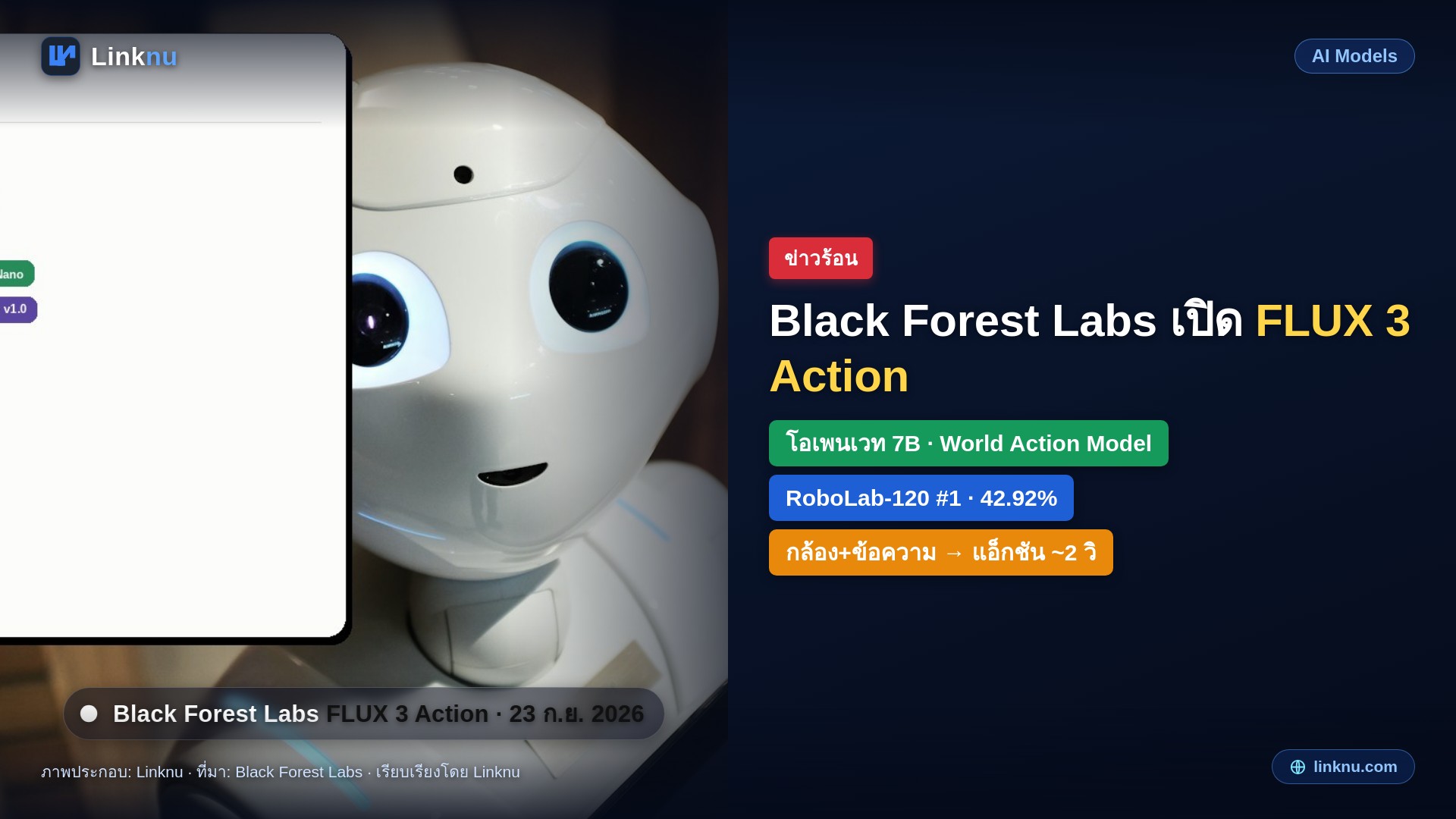 Black Forest Labs เปิด FLUX 3 Action โมเดลสั่งหุ่นจากภาพกล้อง