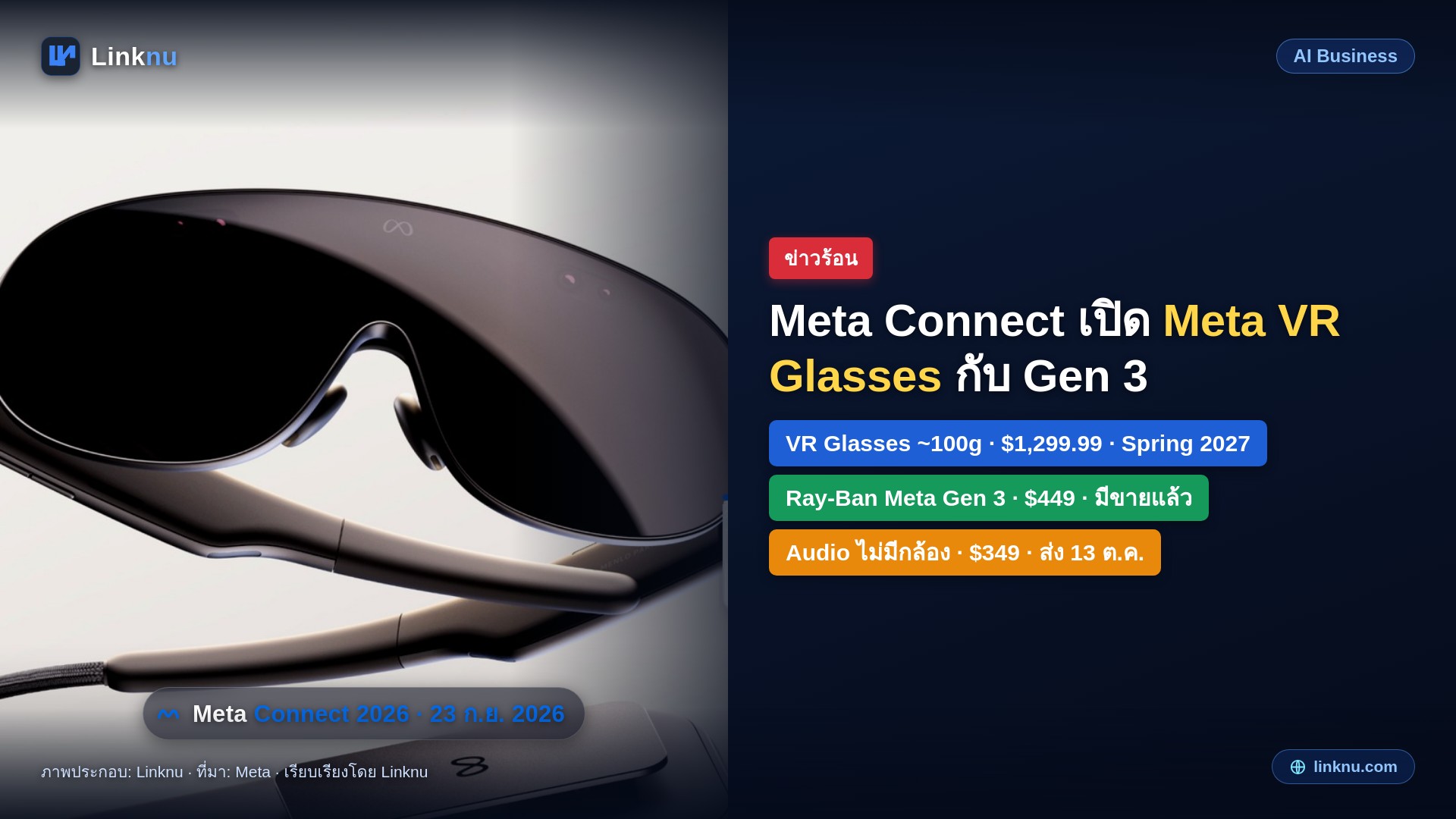 Meta Connect เปิด Meta VR Glasses กับ Ray-Ban Meta Gen 3