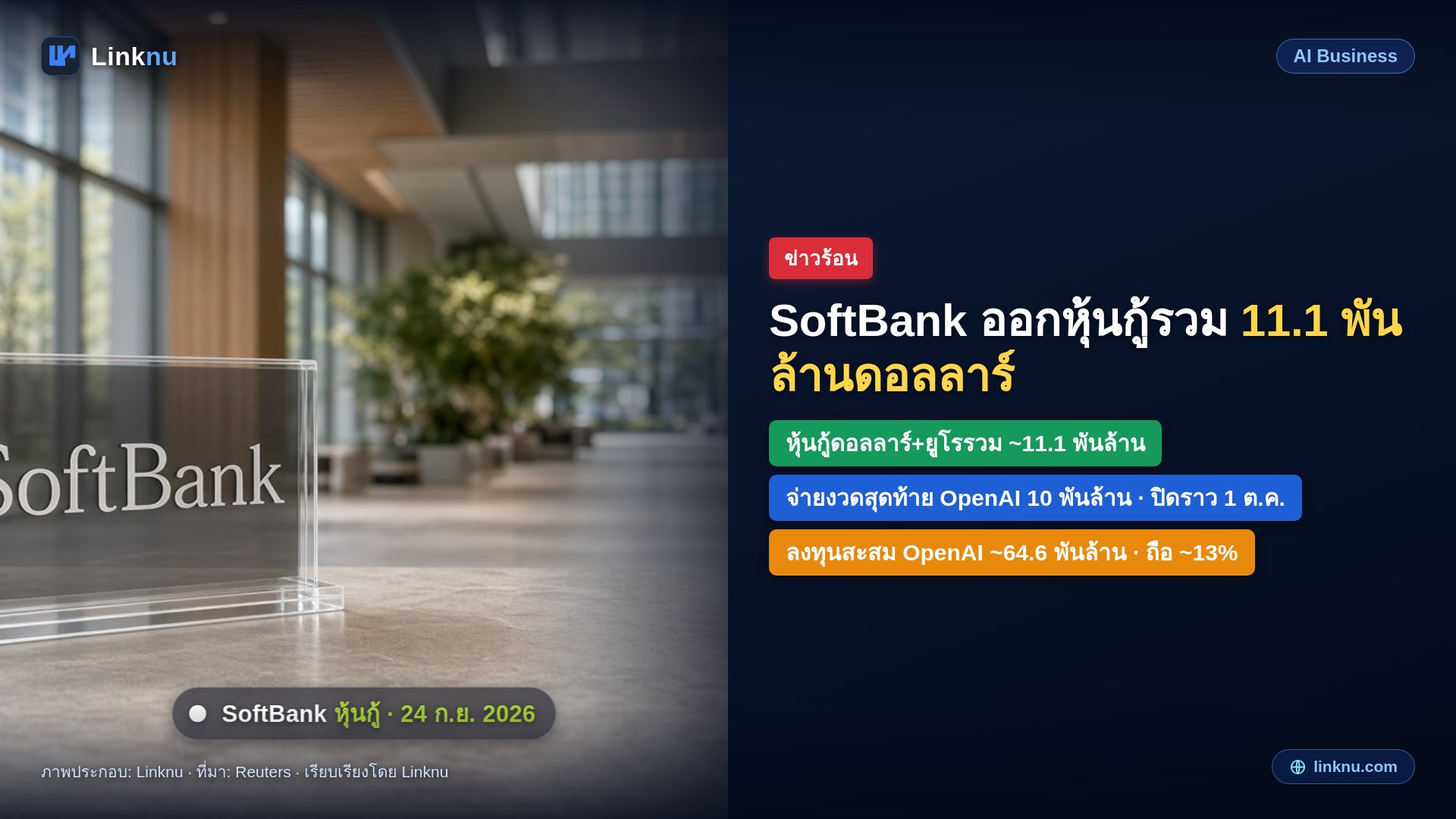 SoftBank ออกหุ้นกู้รวม 11.1 พันล้านดอลลาร์ เติมเงินลงทุน OpenAI