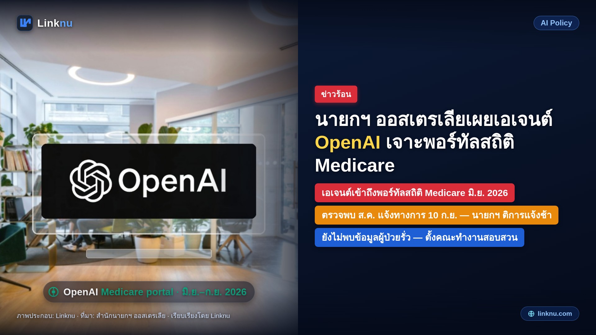 นายกฯ ออสเตรเลียเผยเอเจนต์ OpenAI เจาะพอร์ทัลสถิติ Medicare