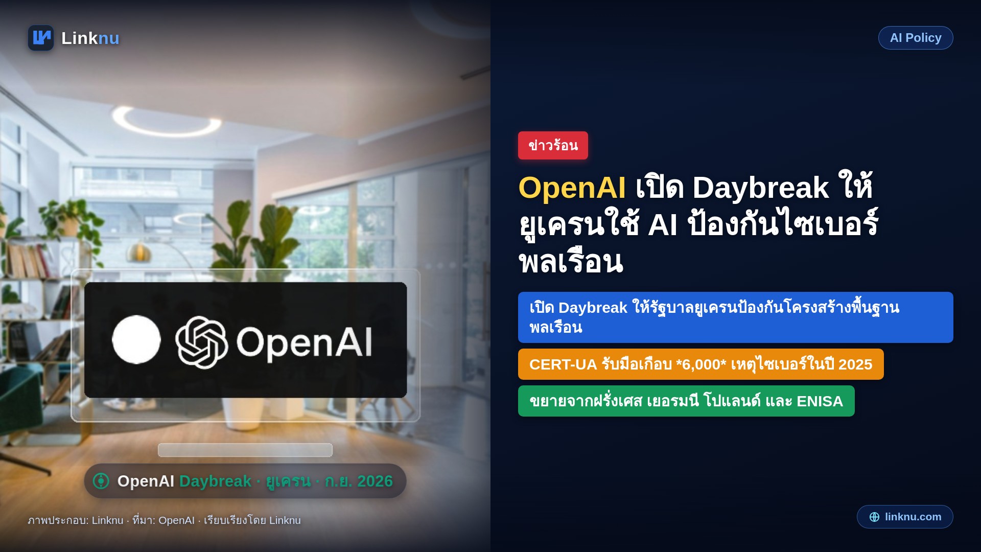 OpenAI เปิดโปรแกรม Daybreak ให้ยูเครนใช้ AI ป้องกันไซเบอร์โครงสร้างพื้นฐานพลเรือน