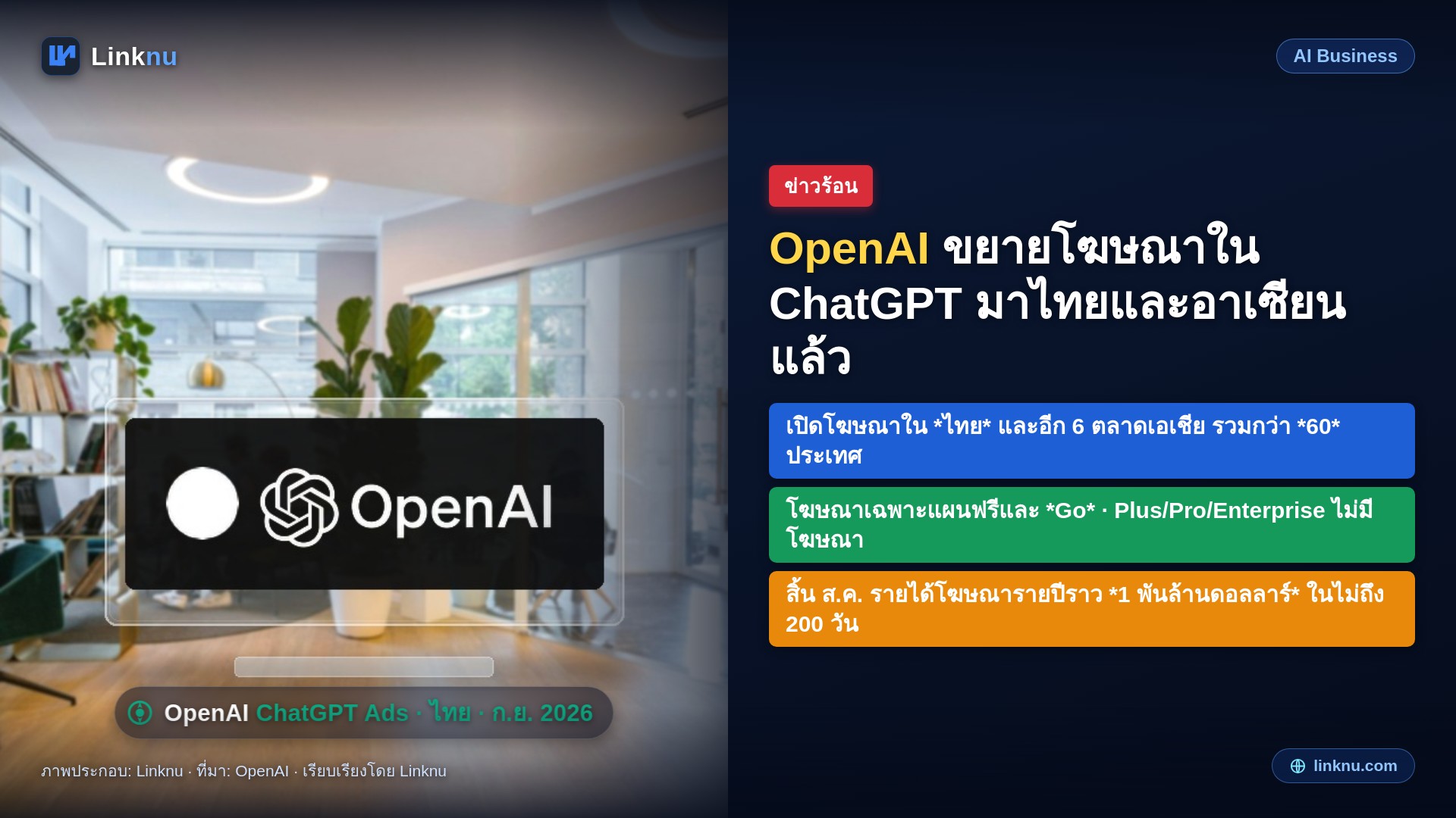 OpenAI ขยายโฆษณาใน ChatGPT มาไทยและอาเซียนแล้ว รวมไต้หวัน