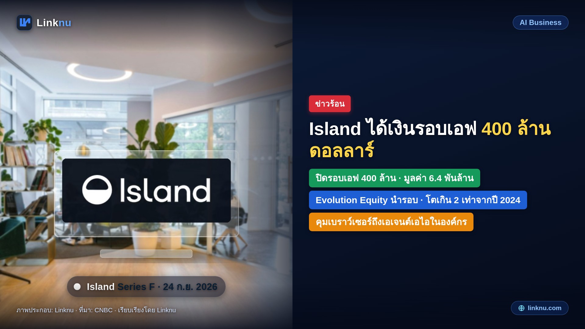 Island ได้เงินรอบเอฟ 400 ล้านดอลลาร์ มูลค่าบริษัท 6.4 พันล้าน
