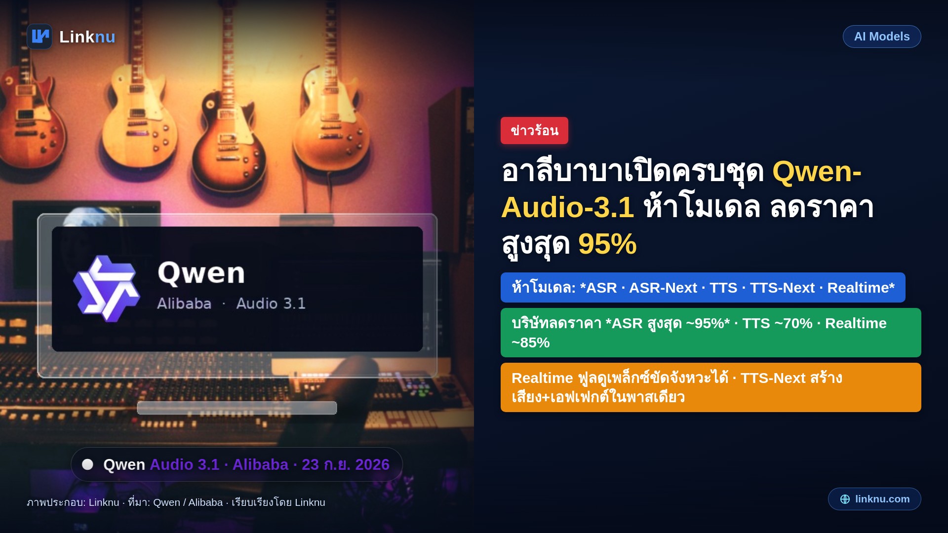 อาลีบาบาเปิดครบชุด Qwen-Audio-3.1 ห้าโมเดลเสียง ลดราคาสูงสุด 95%
