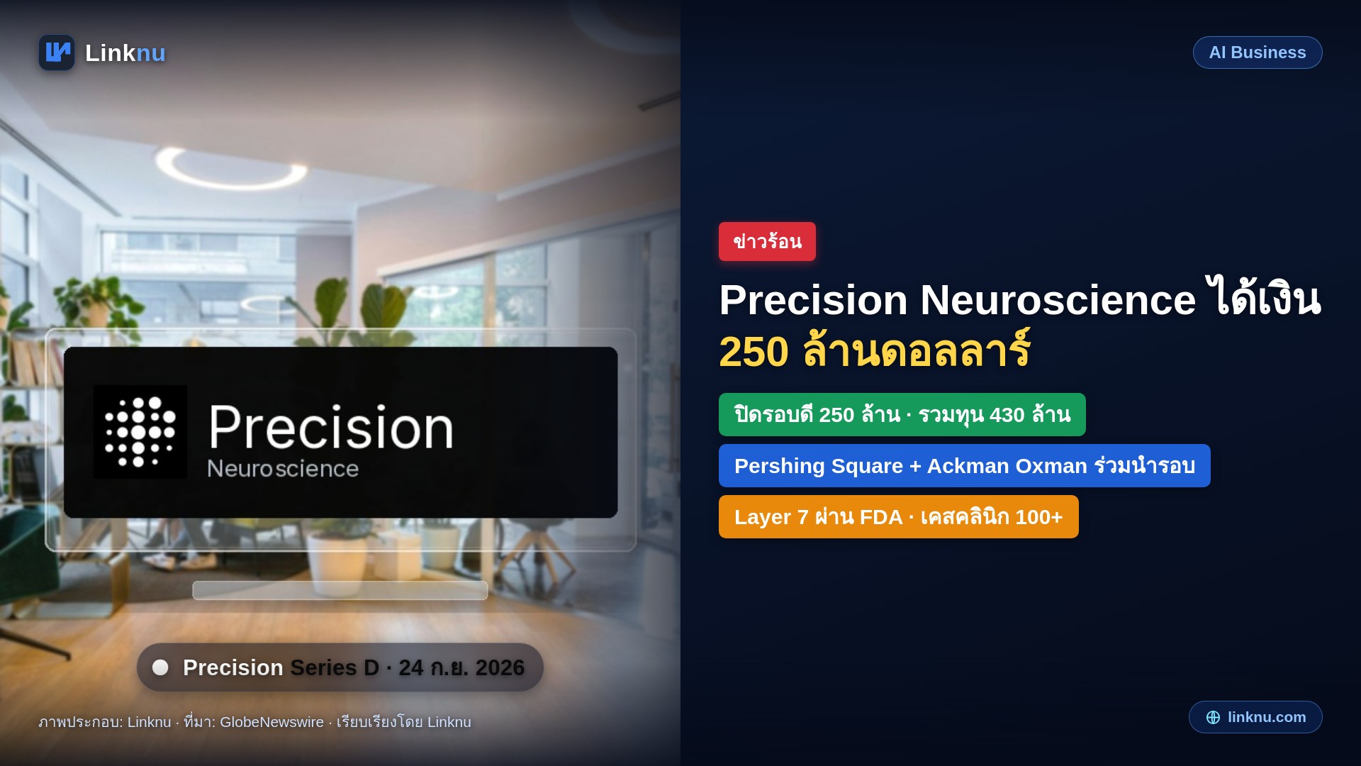 Precision Neuroscience ได้เงิน 250 ล้านดอลลาร์ รอบซีรีส์ดีเต็มโควตา