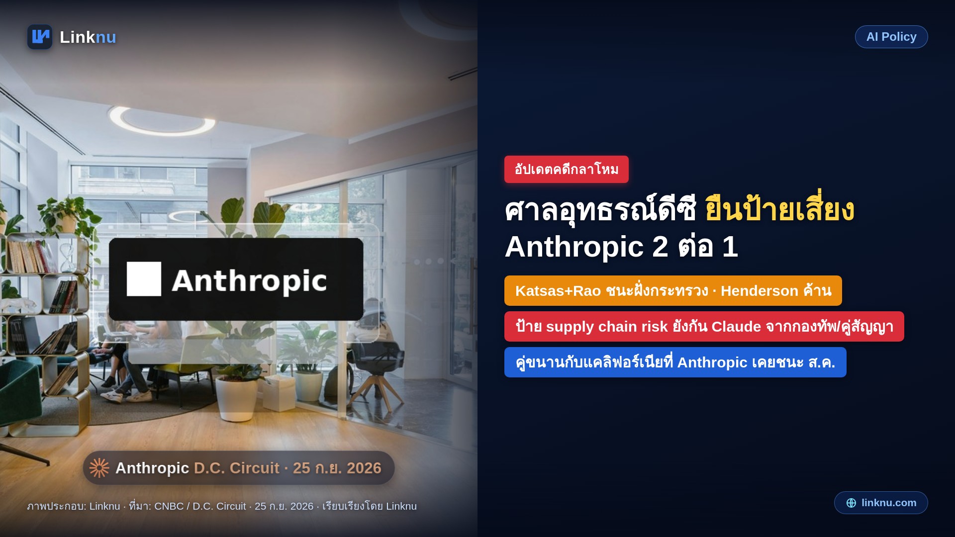 อัปเดต — ศาลอุทธรณ์ดีซียืนป้ายเสี่ยง Anthropic ให้กระทรวงกลาโหมชนะ 2 ต่อ 1