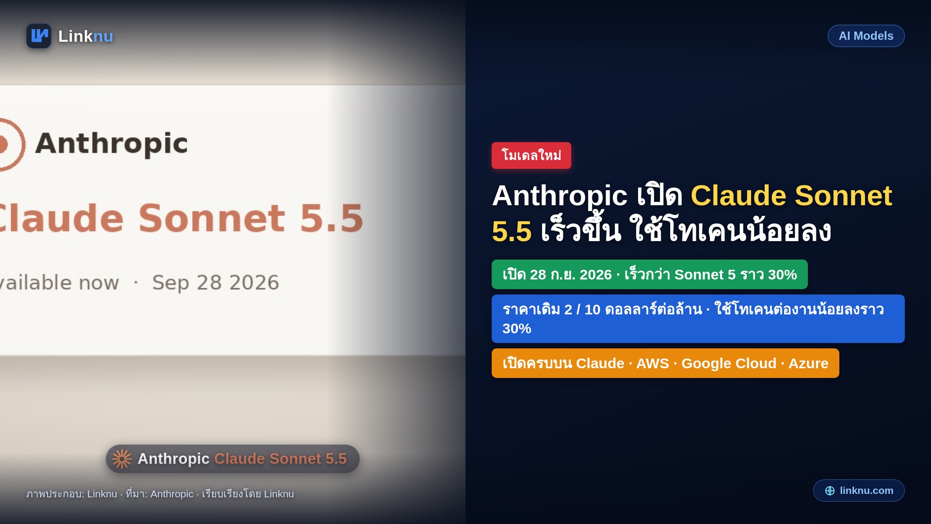Anthropic เปิด Claude Sonnet 5.5 เร็วขึ้น ใช้โทเคนน้อยลง ราคาเดิม 2 / 10