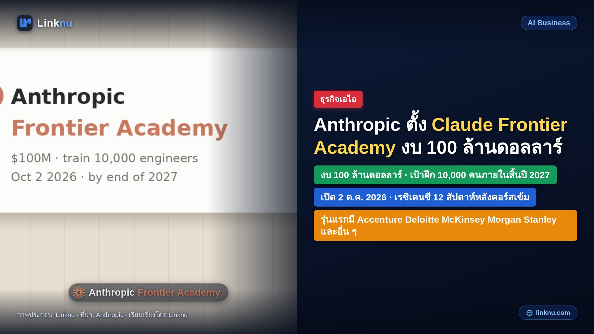 Anthropic ลงทุนก่อตั้ง Claude Frontier Academy 100 ล้านดอลลาร์ เป้าฝึก 1 หมื่นคน