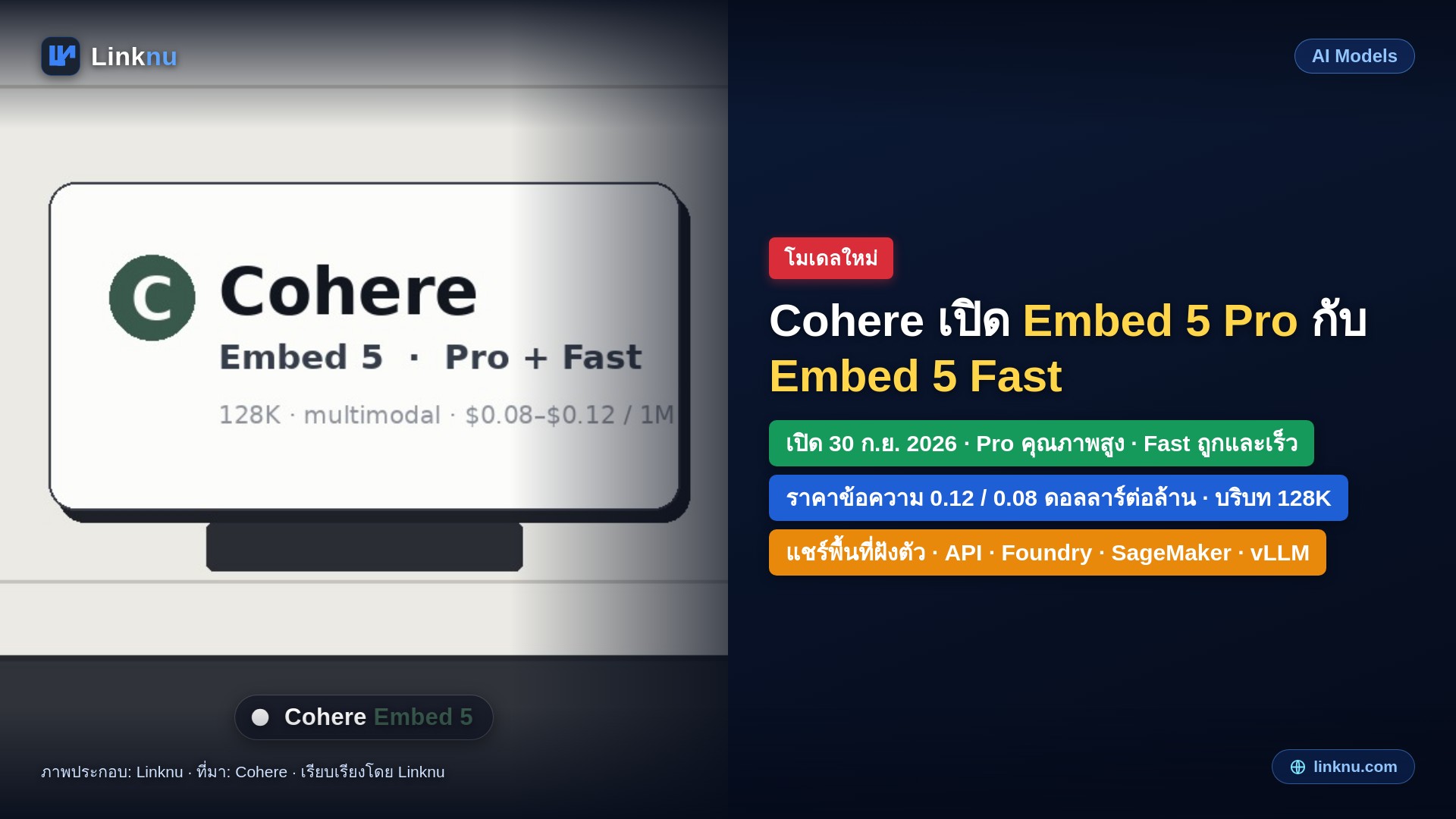 Cohere เปิด Embed 5 Pro กับ Embed 5 Fast โมเดลฝังตัวองค์กร