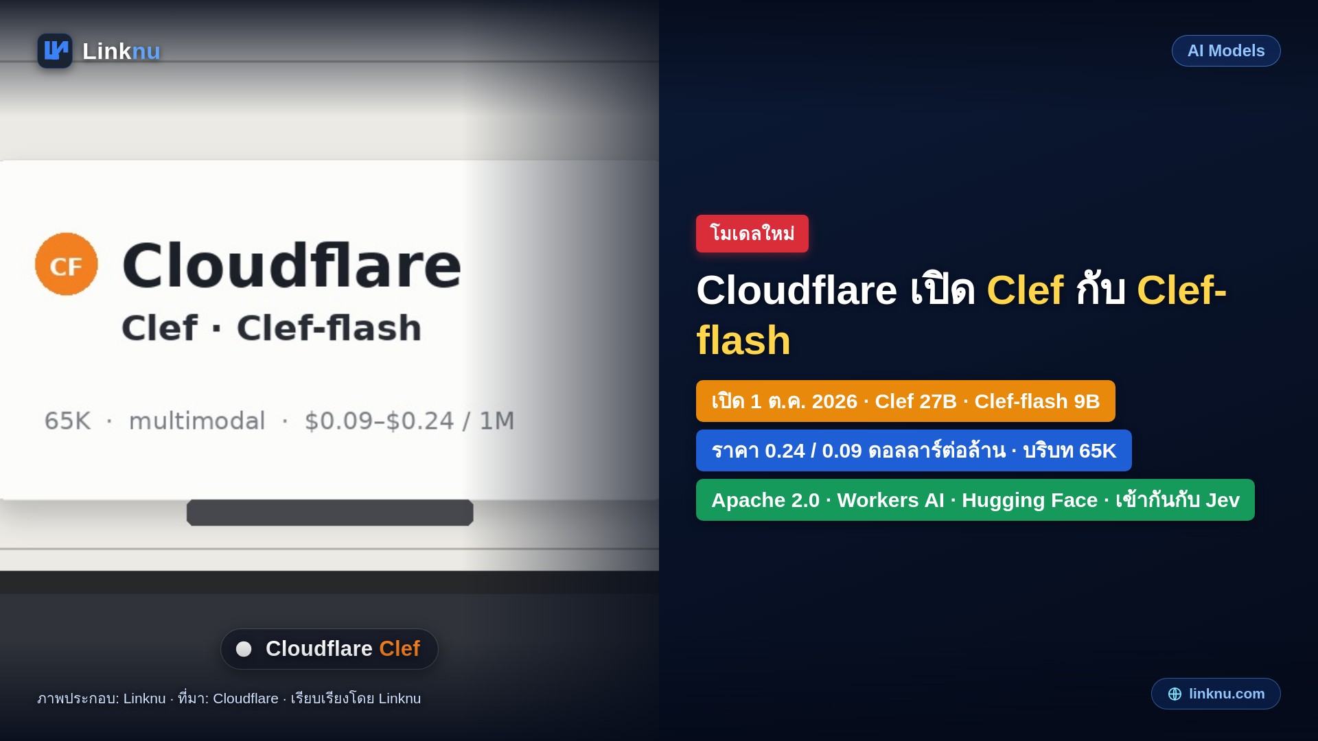 Cloudflare เปิด Clef กับ Clef-flash โมเดลตัดสินใจแบบโอเพนเวท