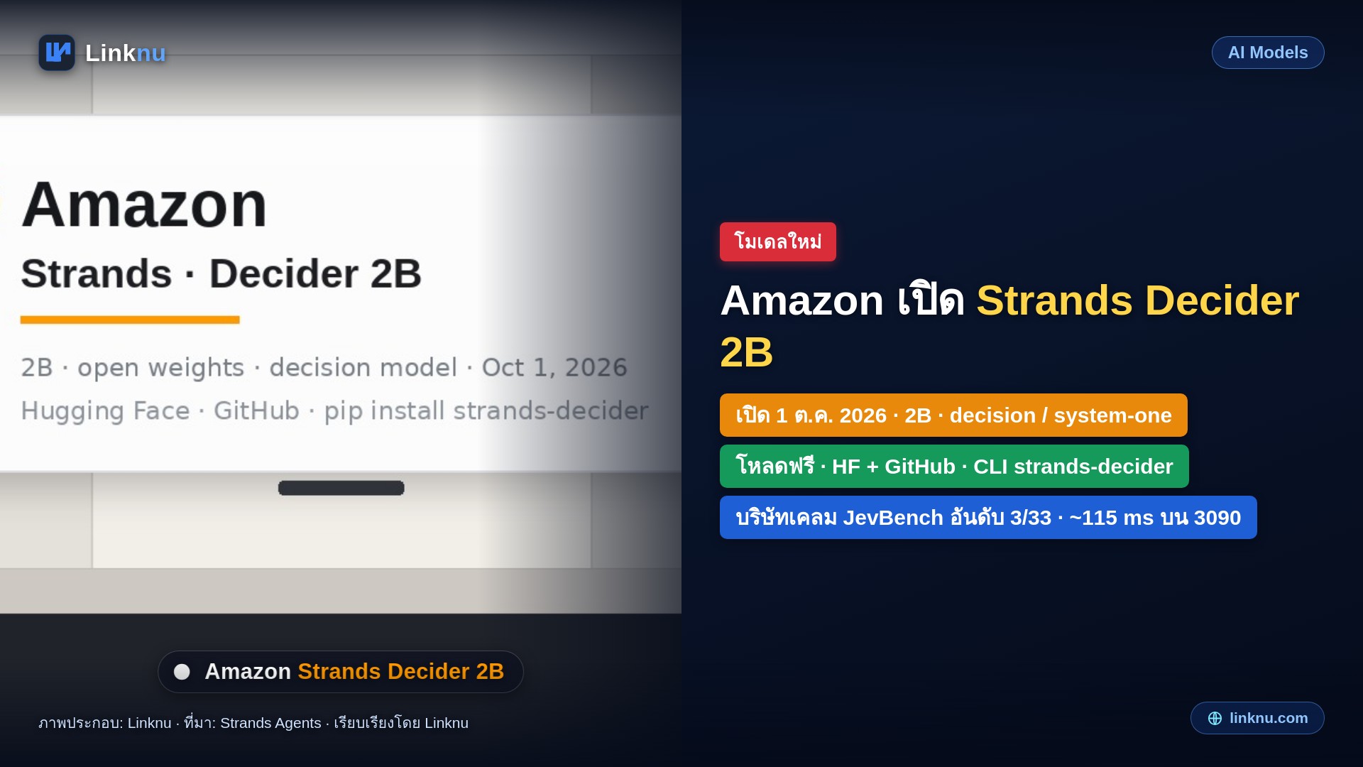 Amazon เปิด Strands Decider 2B โมเดลตัดสินใจโอเพนซอร์สขนาด 2B