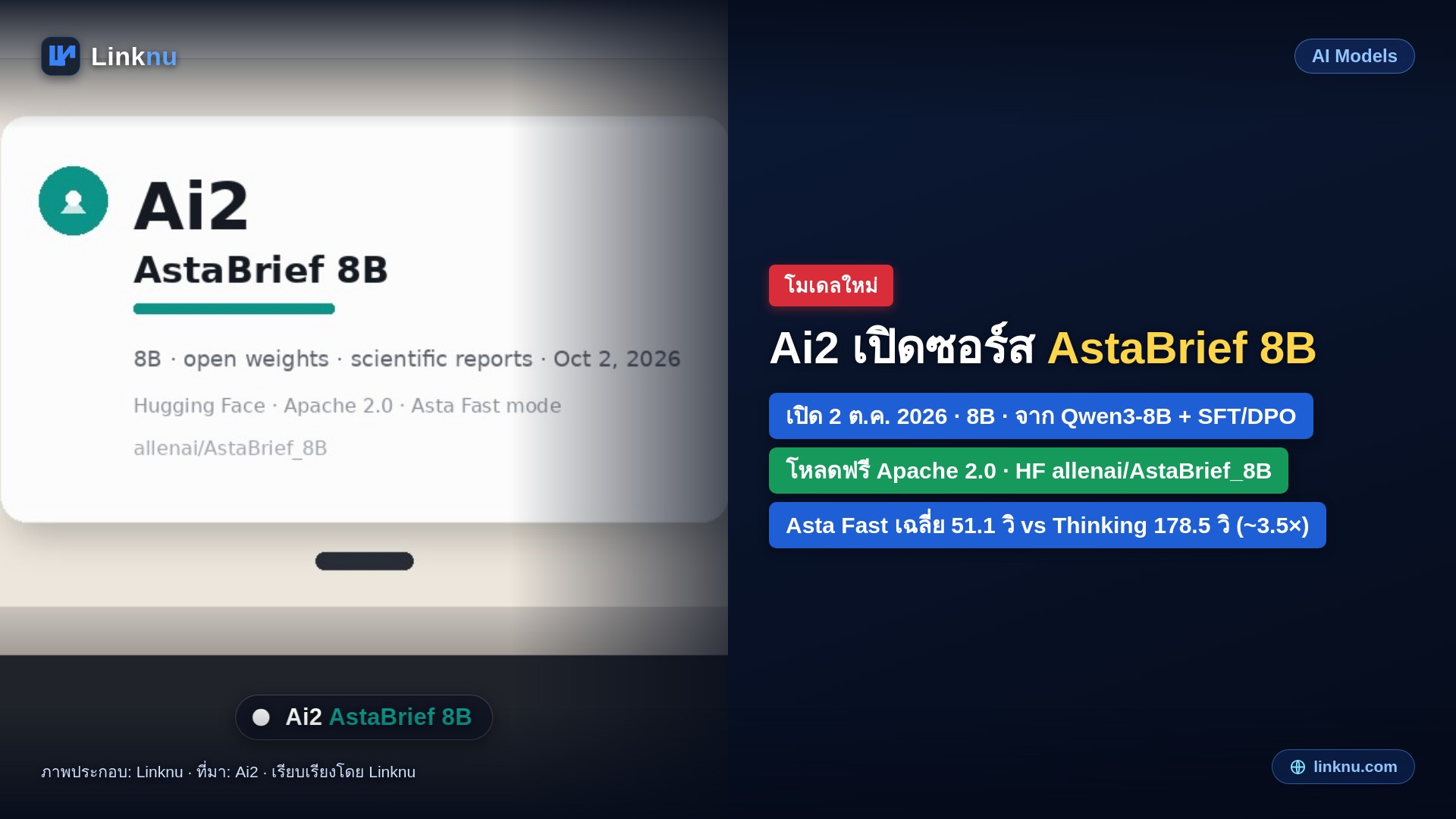 Ai2 เปิดซอร์ส AstaBrief 8B โมเดลเขียนรายงานวิทย์พร้อมอ้างอิง