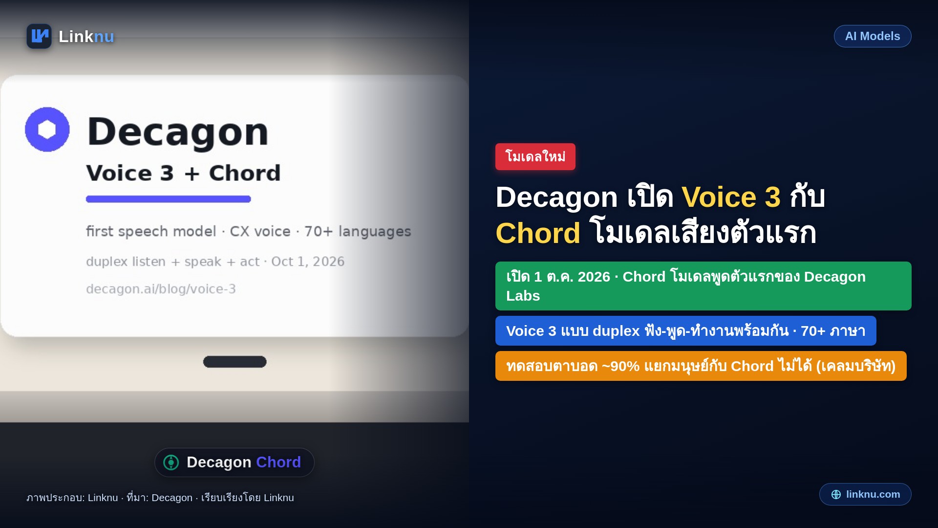 Decagon เปิด Voice 3 กับ Chord โมเดลเสียงตัวแรกของบริษัท
