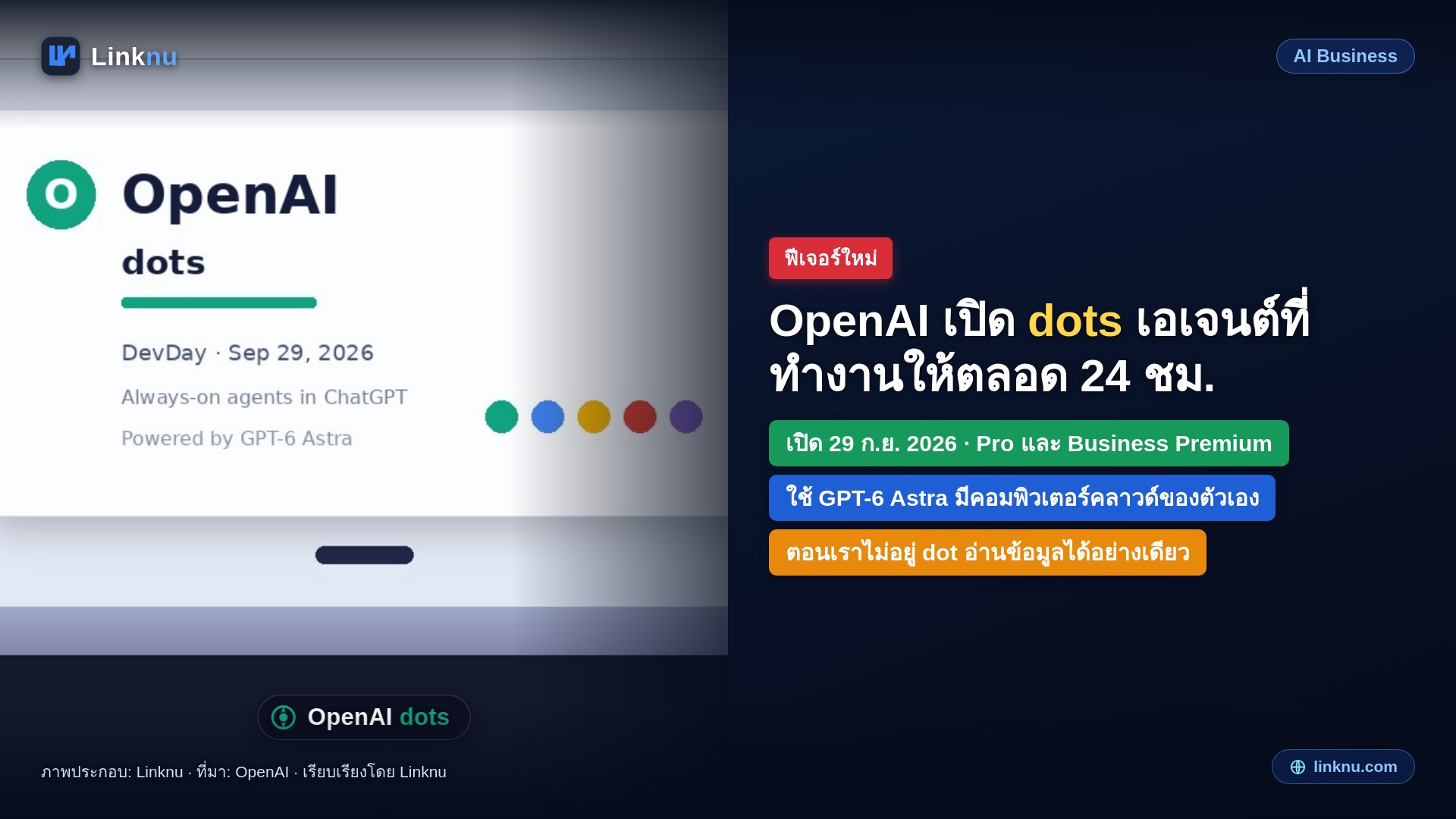 OpenAI เปิด dots เอเจนต์ใน ChatGPT ที่รับงานไปทำต่อได้ตลอด 24 ชั่วโมง