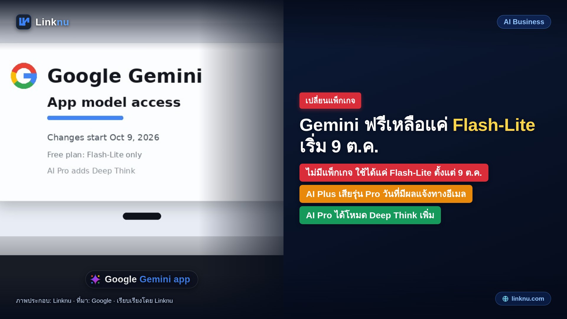 แอป Gemini แบบฟรีจะเหลือแค่รุ่น Flash-Lite ตั้งแต่ 9 ต.ค. แพ็กเกจ Plus ก็เสียรุ่นใหญ่