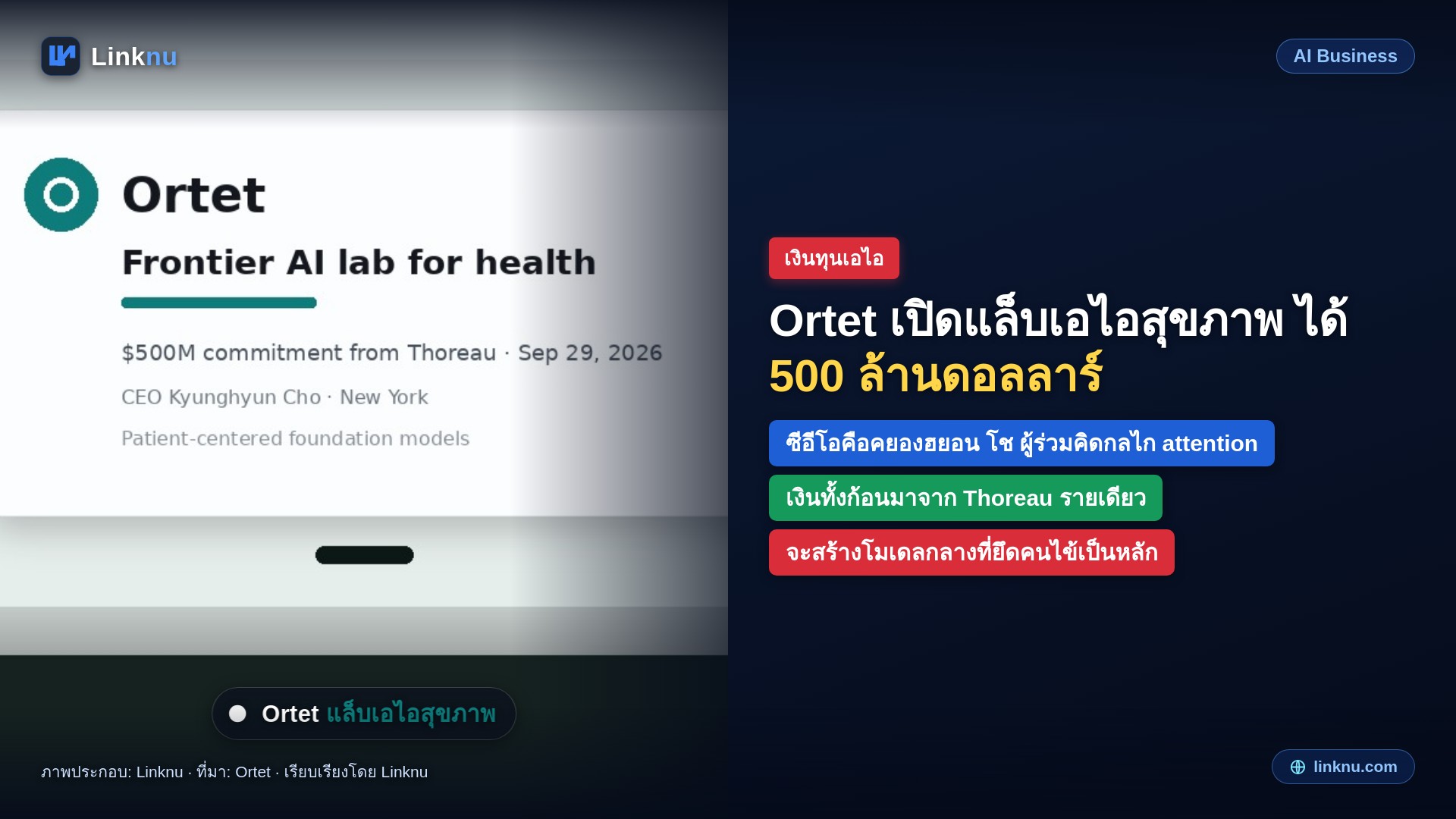 แล็บเอไอสุขภาพ Ortet เปิดตัวพร้อมเงินหนุน 500 ล้านดอลลาร์ มีคยองฮยอน โช นั่งซีอีโอ