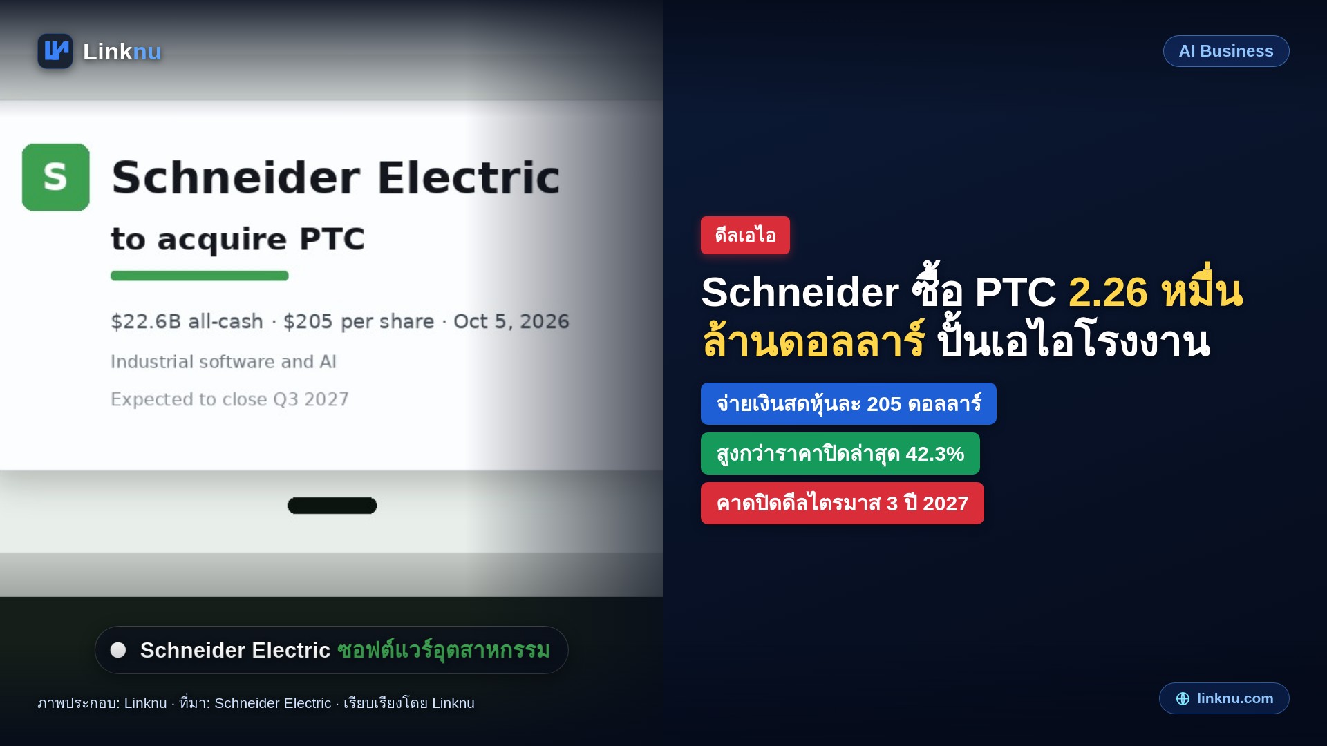 Schneider Electric ทุ่ม 2.26 หมื่นล้านดอลลาร์ ซื้อ PTC หวังปั้นยักษ์ซอฟต์แวร์เอไอสำหรับโรงงาน