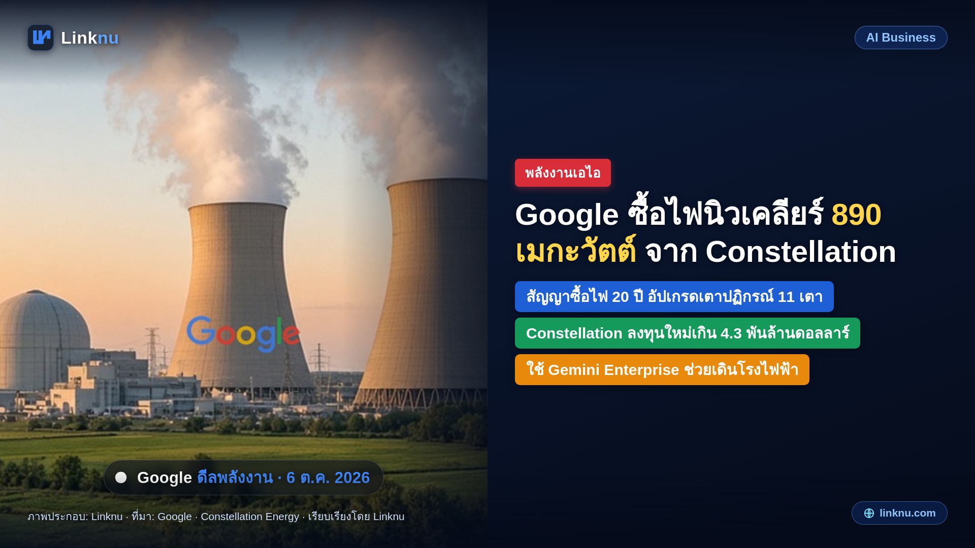 Google ซื้อไฟนิวเคลียร์จาก Constellation 20 ปี เพิ่มกำลังผลิต 890 เมกะวัตต์ รองรับดาต้าเซ็นเตอร์