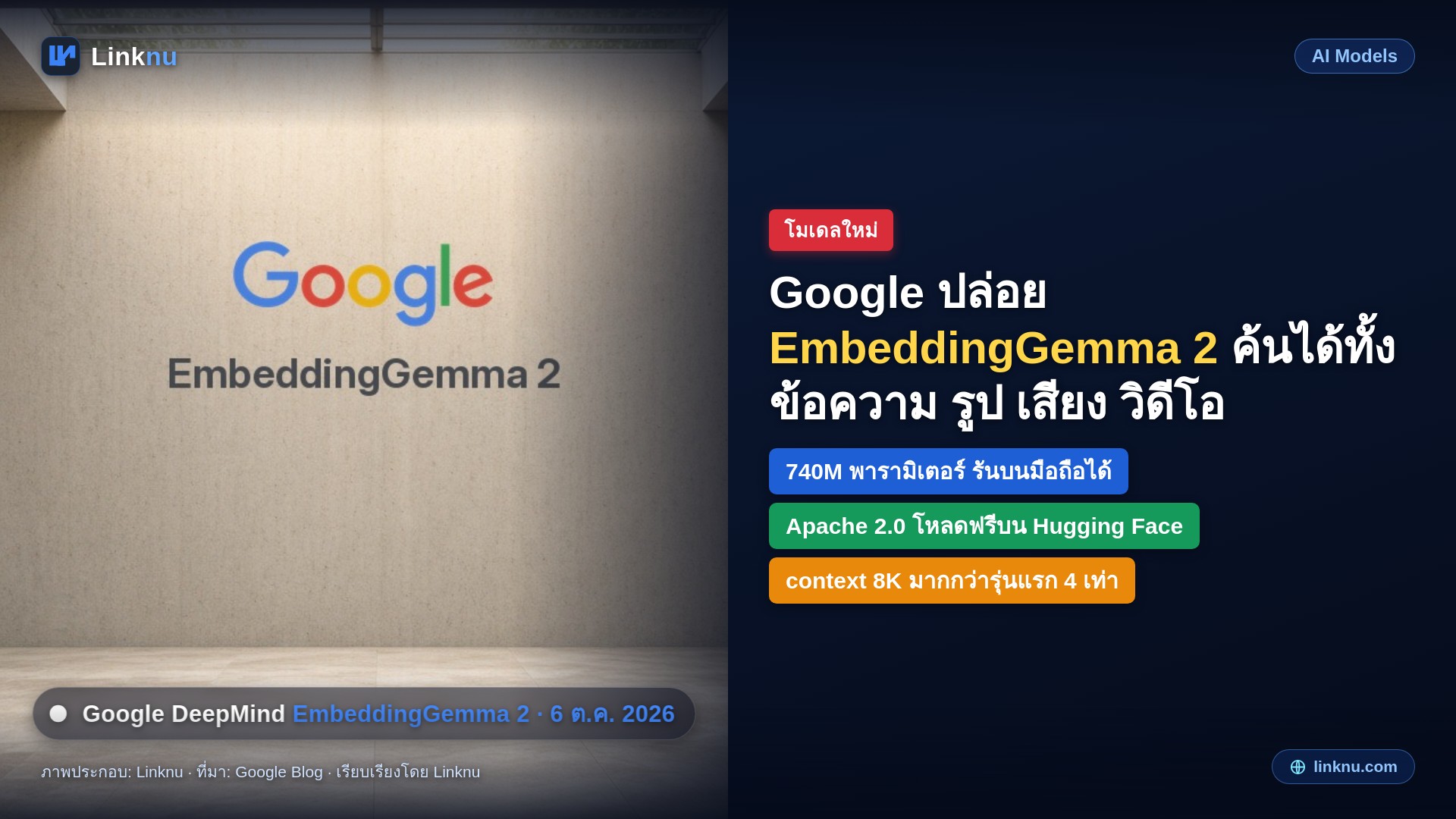 Google ปล่อย EmbeddingGemma 2 โมเดลเปิด 740M ค้นได้ทั้งข้อความ รูป เสียง วิดีโอ
