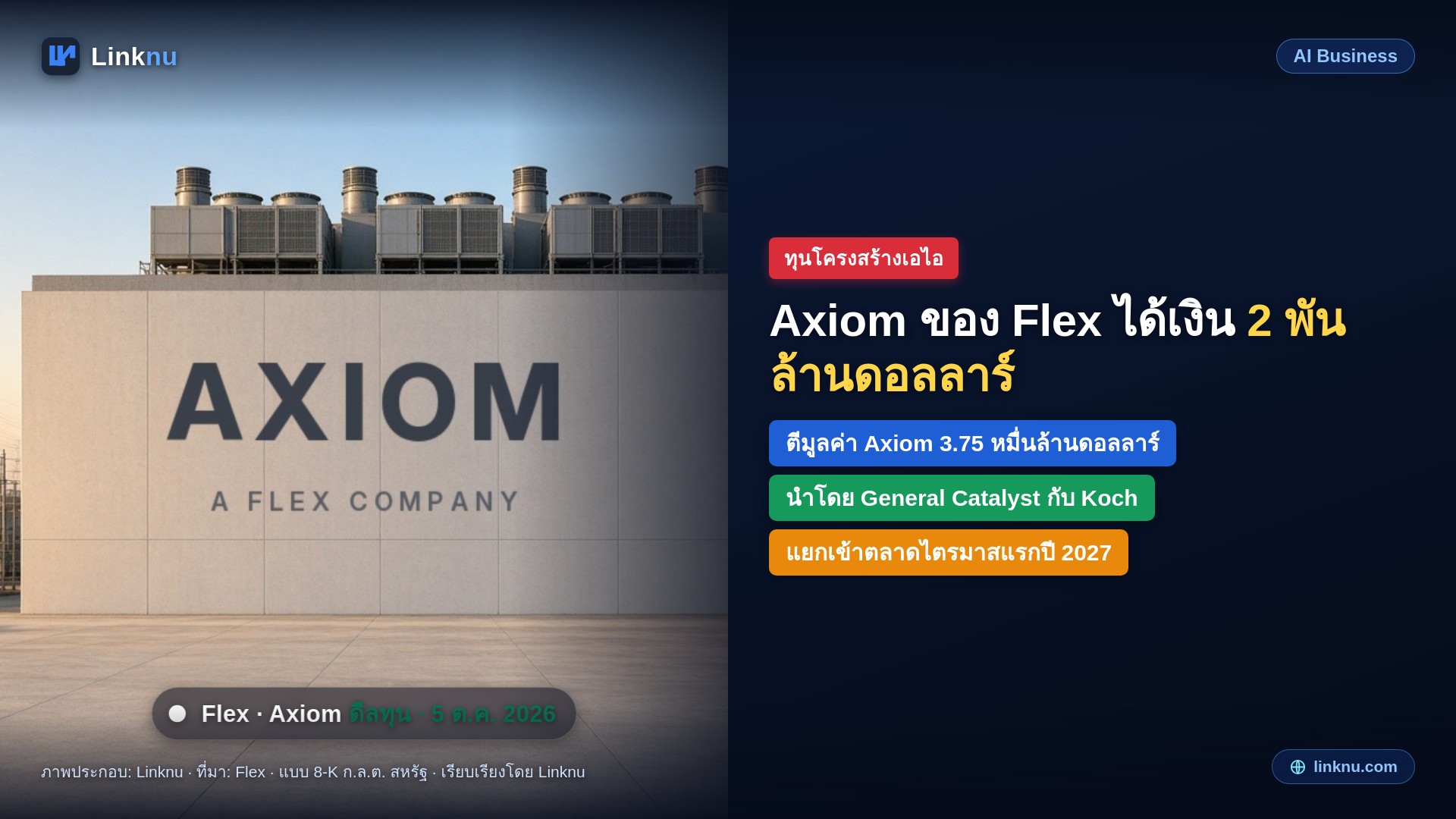 Axiom ธุรกิจไฟดาต้าเซ็นเตอร์ของ Flex ได้เงิน 2 พันล้านดอลลาร์ ตีมูลค่า 3.75 หมื่นล้าน