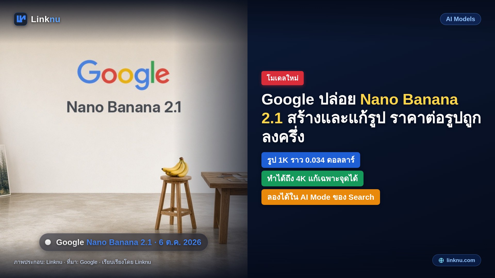 Google ปล่อย Nano Banana 2.1 โมเดลสร้างและแก้รูปรุ่นใหม่ ราคาต่อรูปถูกลงราวครึ่งหนึ่ง