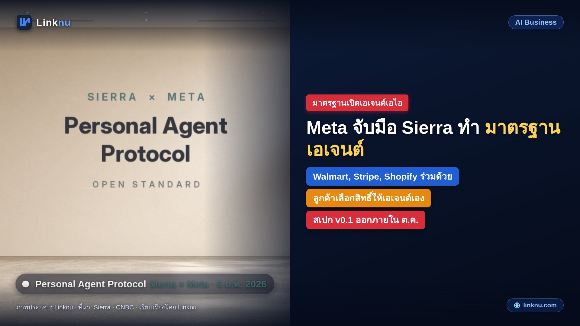 Meta จับมือ Sierra ทำมาตรฐานเปิด ให้เอเจนต์เอไอติดต่อร้านค้าและธุรกิจได้ตรงๆ
