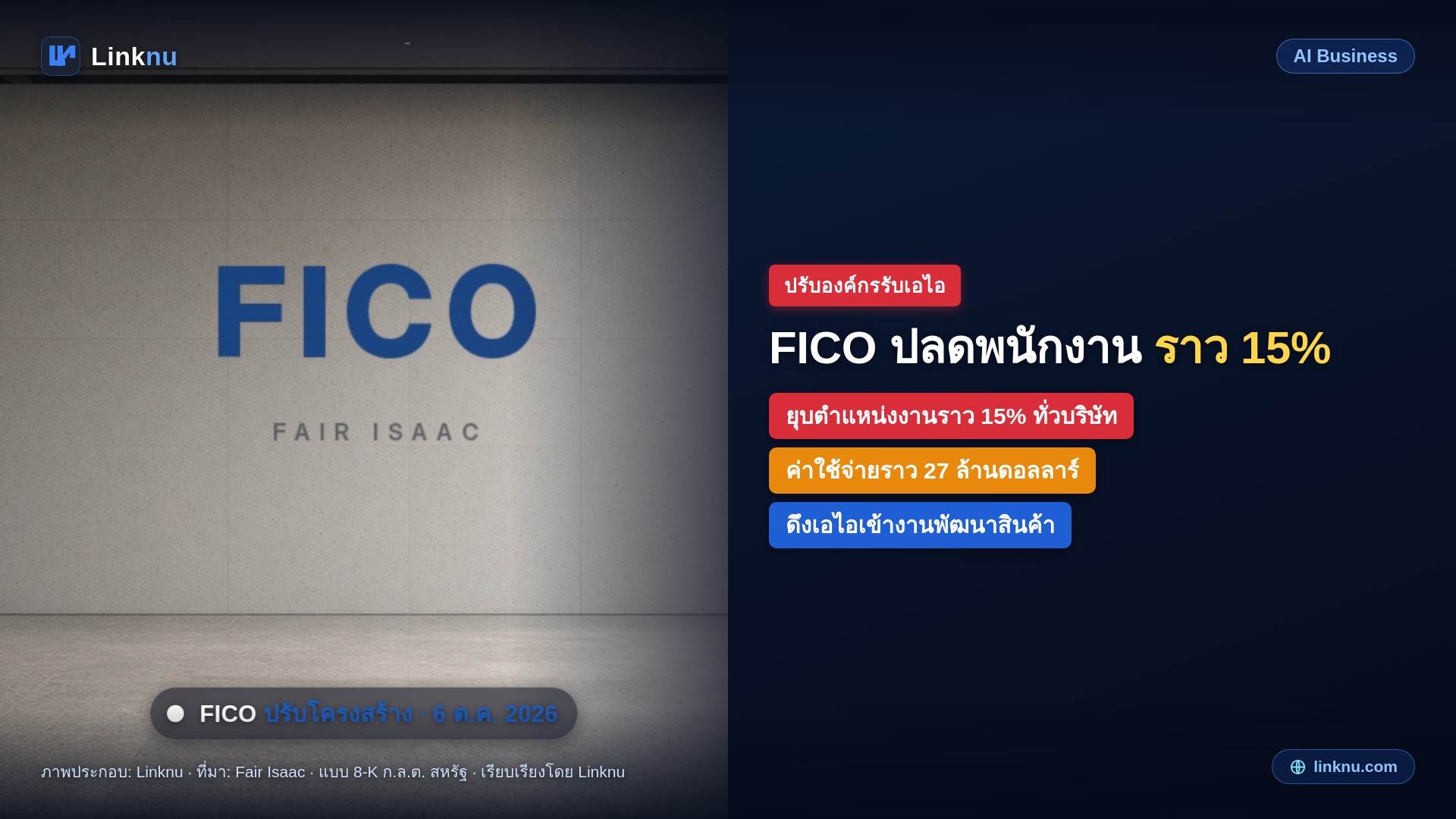 FICO ปลดพนักงานราว 15% รื้อโครงสร้างองค์กร หันมาพัฒนาสินค้าด้วยเอไอ