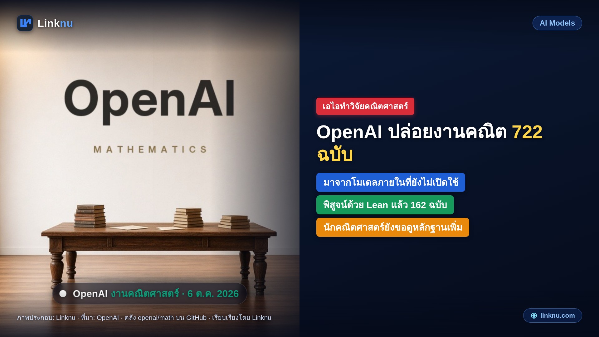 OpenAI ปล่อยงานคณิตศาสตร์จากเอไอภายในอีก 722 ฉบับ บอกช่วยไขโจทย์ค้างได้หลายร้อยข้อ