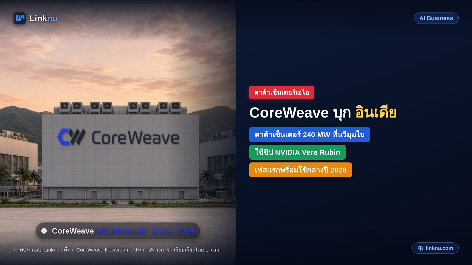 CoreWeave บุกอินเดีย จับมือ AdaniConneX ตั้งดาต้าเซ็นเตอร์เอไอ 240 เมกะวัตต์ ใช้ชิป Vera Rubin