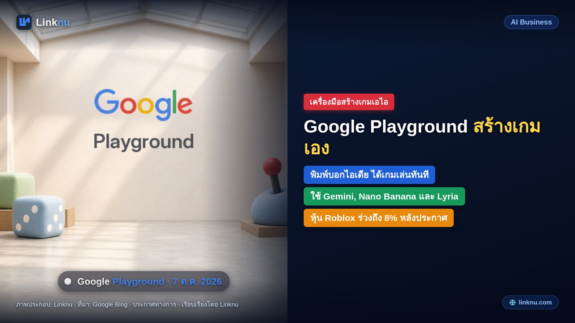 Google เปิดตัว Playground พิมพ์บอกอย่างเดียวก็สร้างเกมได้ ไม่ต้องเขียนโค้ด จับมือ Unity ต่อยอดงานโปร