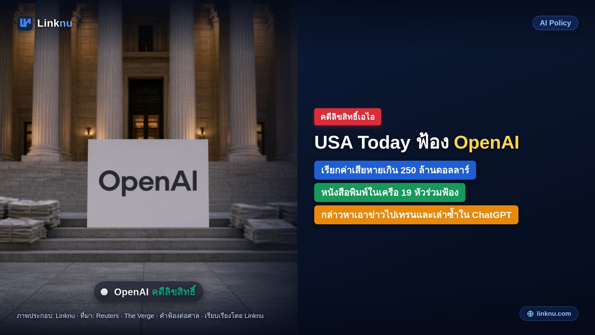 USA Today ฟ้อง OpenAI เรียกค่าเสียหายกว่า 250 ล้านดอลลาร์ กล่าวหาเอาข่าวหลายแสนชิ้นไปเทรน ChatGPT