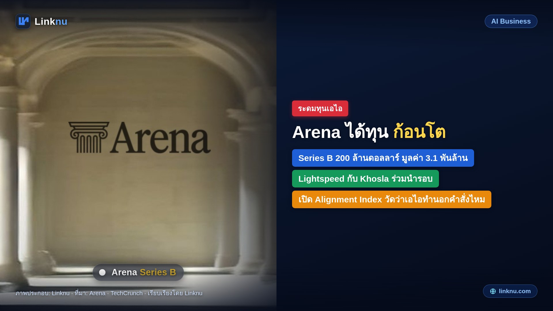 Arena เว็บจัดอันดับเอไอ ได้เงิน 200 ล้านดอลลาร์ มูลค่าพุ่ง 3.1 พันล้าน เกือบเท่าตัวใน 10 เดือน