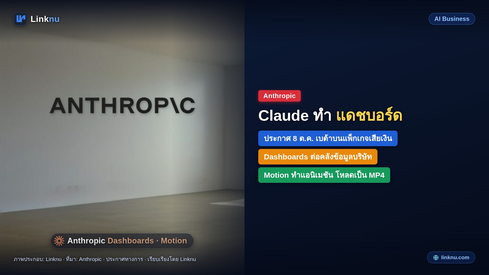 Anthropic เปิด Claude Dashboards ทำแดชบอร์ดสดจากข้อมูลบริษัท พร้อม Motion ทำแอนิเมชันอธิบายงาน