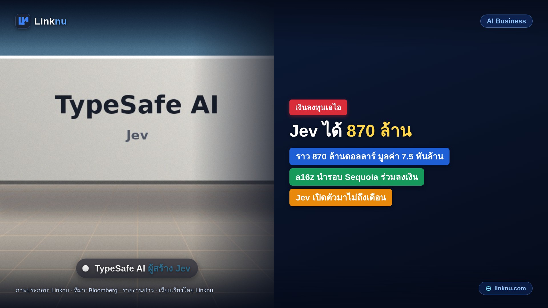TypeSafe AI ผู้สร้าง Jev ได้เงิน 870 ล้านดอลลาร์ มูลค่า 7.5 พันล้าน a16z นำรอบ
