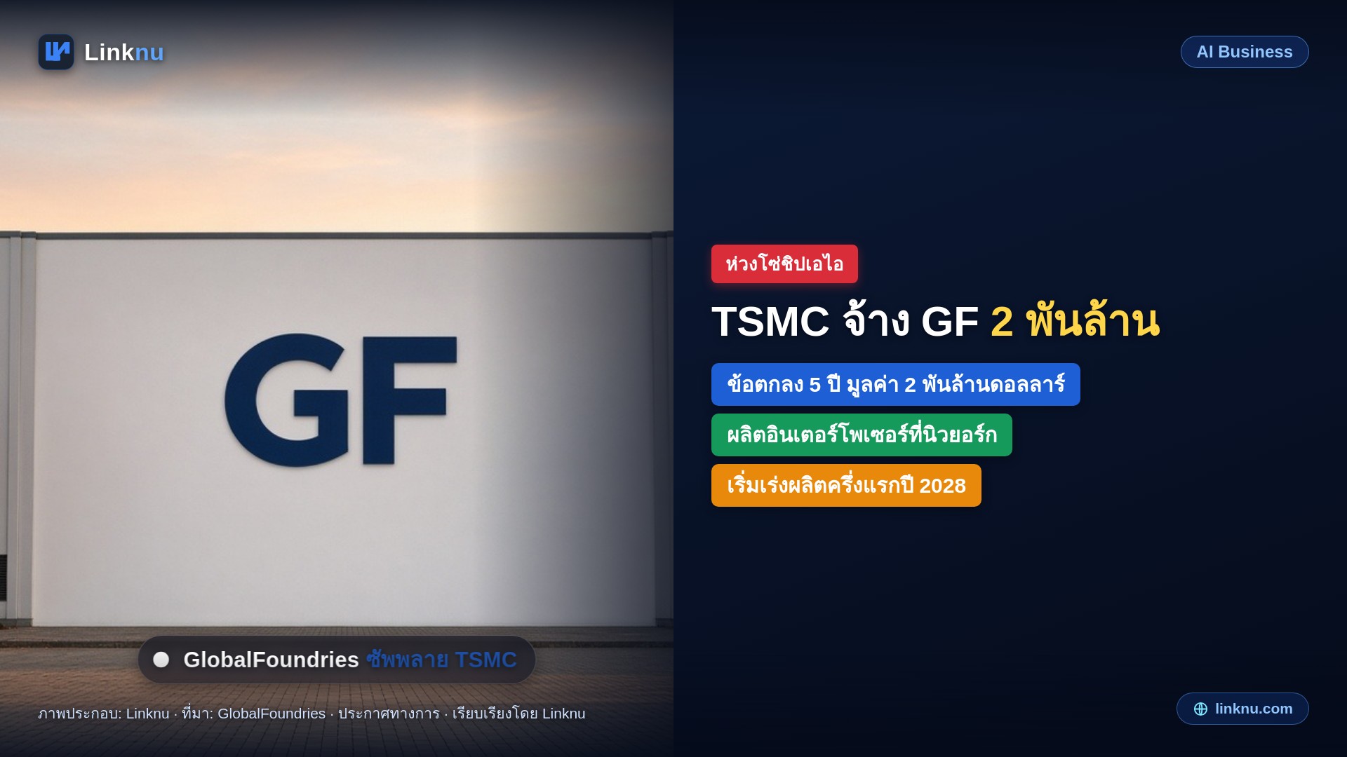 GlobalFoundries ได้งาน 2 พันล้านดอลลาร์ ผลิตชิ้นส่วนเชื่อมชิปเอไอให้ TSMC ในสหรัฐ