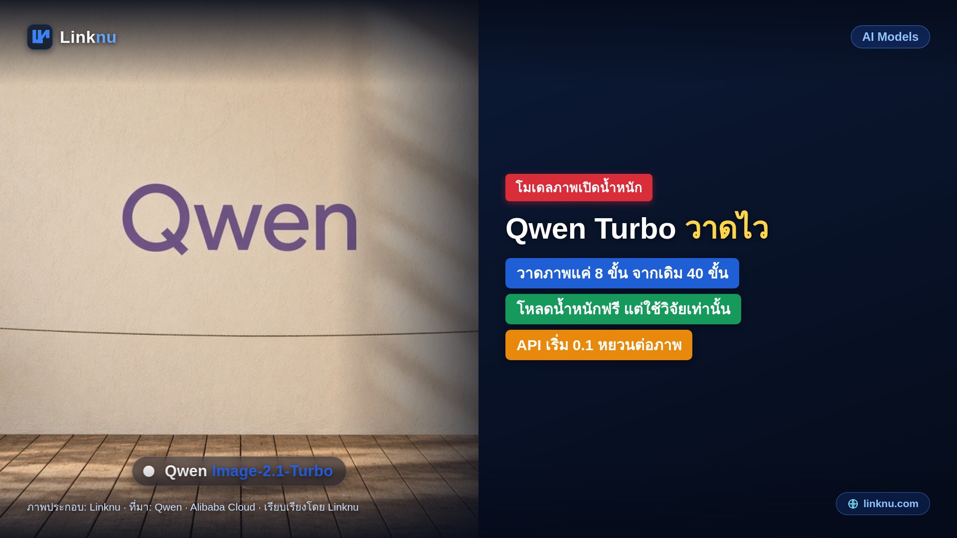 Qwen ปล่อย Qwen-Image-2.1-Turbo วาดภาพแค่ 8 ขั้น พร้อมเปิด API ราคาเริ่ม 0.1 หยวนต่อภาพ