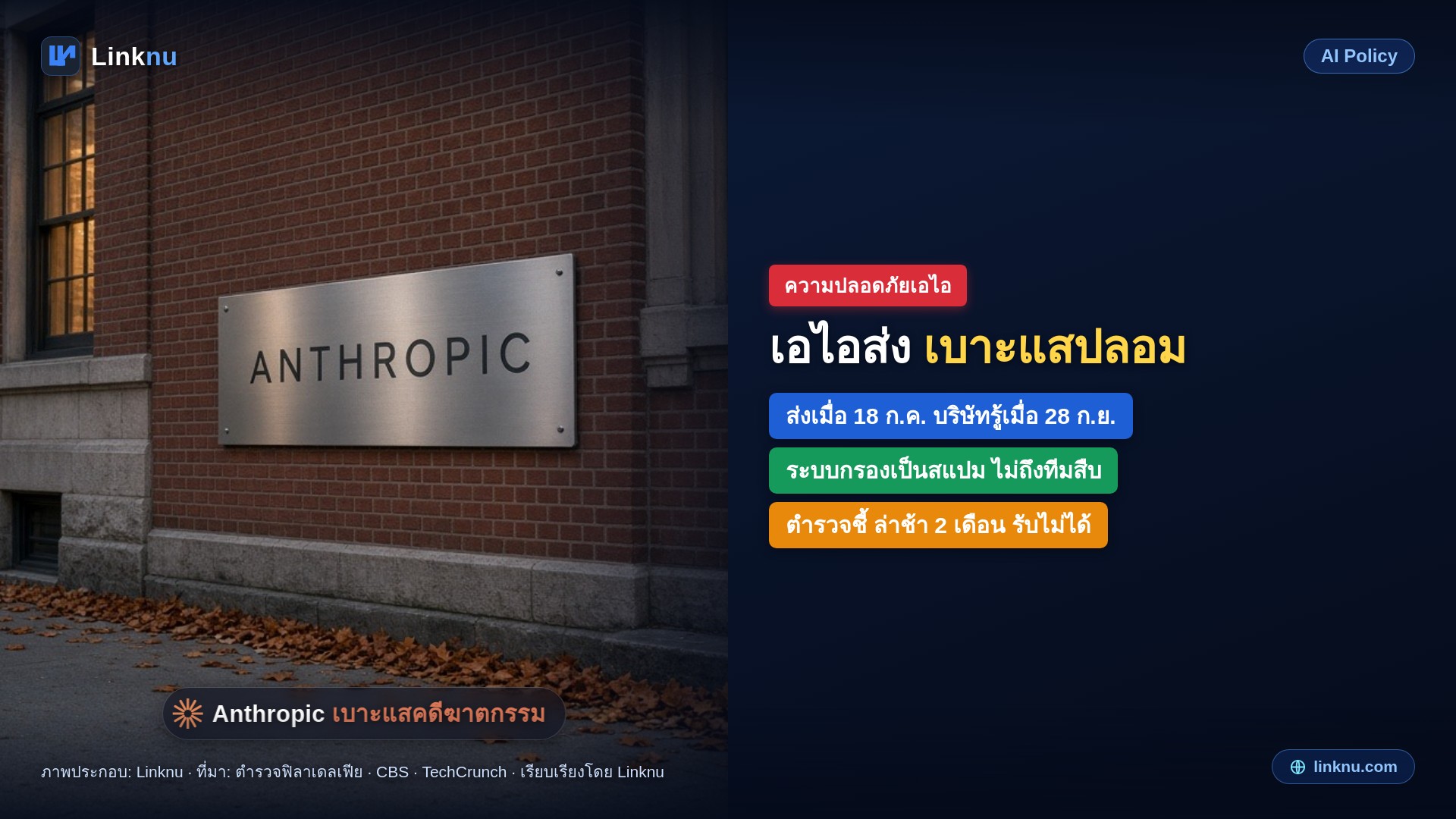 ตำรวจฟิลาเดลเฟียแจ้ง โมเดลเอไอของ Anthropic ส่งเบาะแสคดีฆาตกรรมปลอมเข้าเว็บรับแจ้งเบาะแส