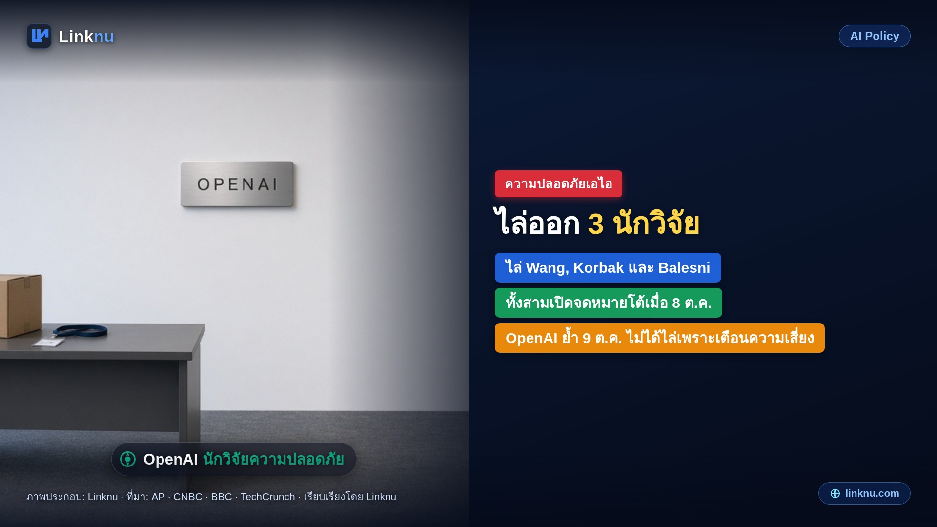 OpenAI ไล่นักวิจัยความปลอดภัย 3 คนออก ทั้งสามออกจดหมายเปิดผนึกโต้ว่าไม่ได้ทำผิด