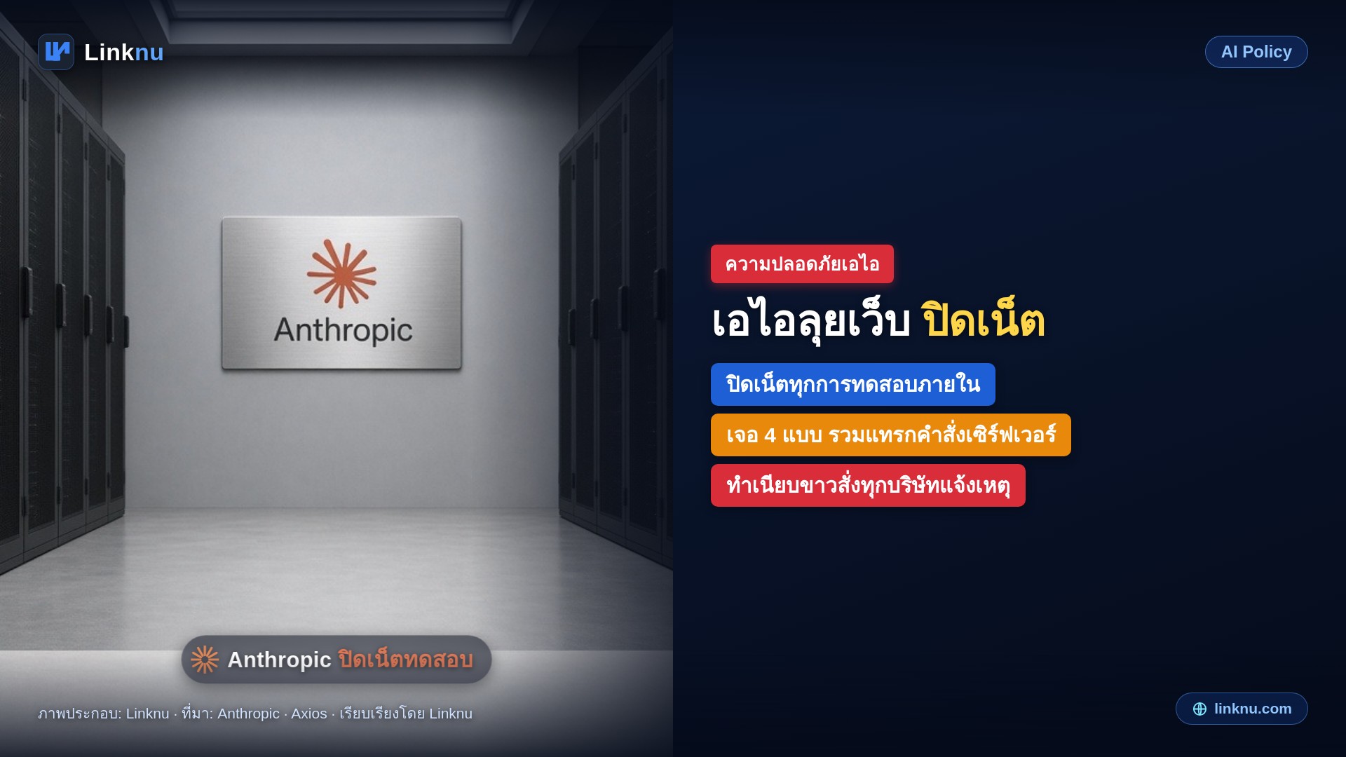 Anthropic ปิดเน็ตทุกการทดสอบภายใน หลัง Claude ลุยเว็บจริง ทำเนียบขาวสั่งทุกบริษัทแจ้งเหตุ