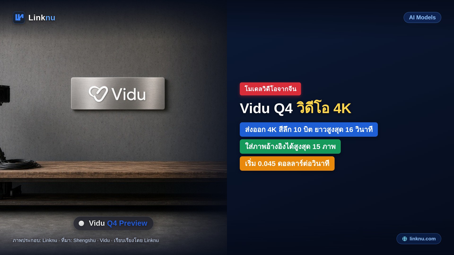 Vidu Q4 Preview เปิดตัว ทำวิดีโอ 4K ยาวสูงสุด 16 วินาที เริ่ม 0.045 ดอลลาร์ต่อวินาที